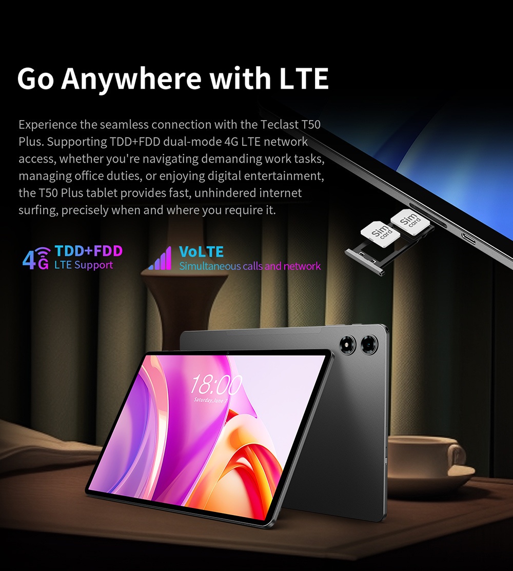 планшет t50 plus з 11-дюймовим дисплеєм, частотою оновлення 120 гц 1920 , -core -g57 gpu, 20 гб (8 гб + 12 гб розширення) озп, 128 гб памяті, підтримка lte, дві sim-карти, , металевий цілісний корпус, акумулятор 8000 маг, зарядка type-c, камера 13 мп Опис товару 9
