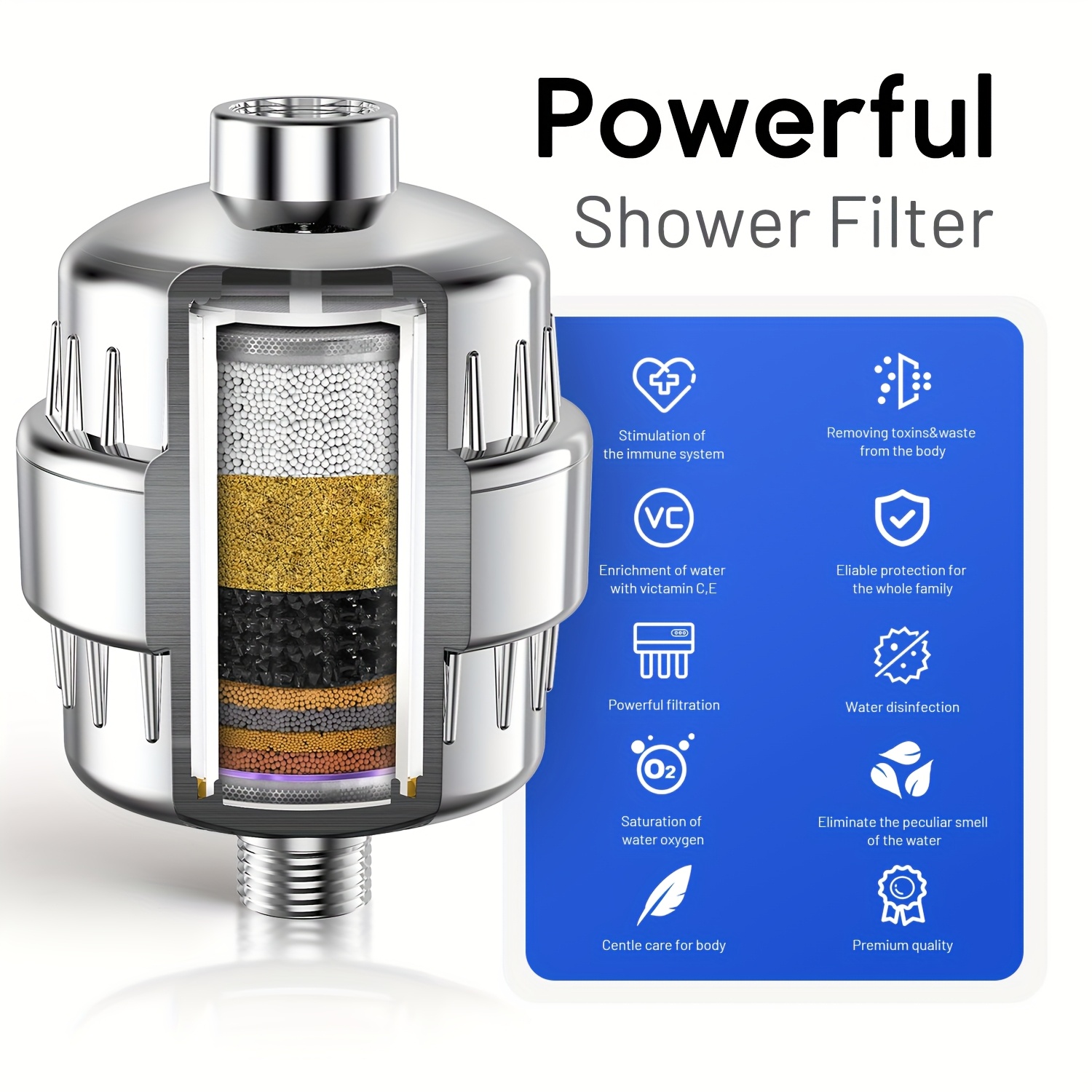 20-Stage Shower Filter - Removes Chlorine, Heavy Metals, Fluoride | Softens Hard Water 6 thumbnail image
