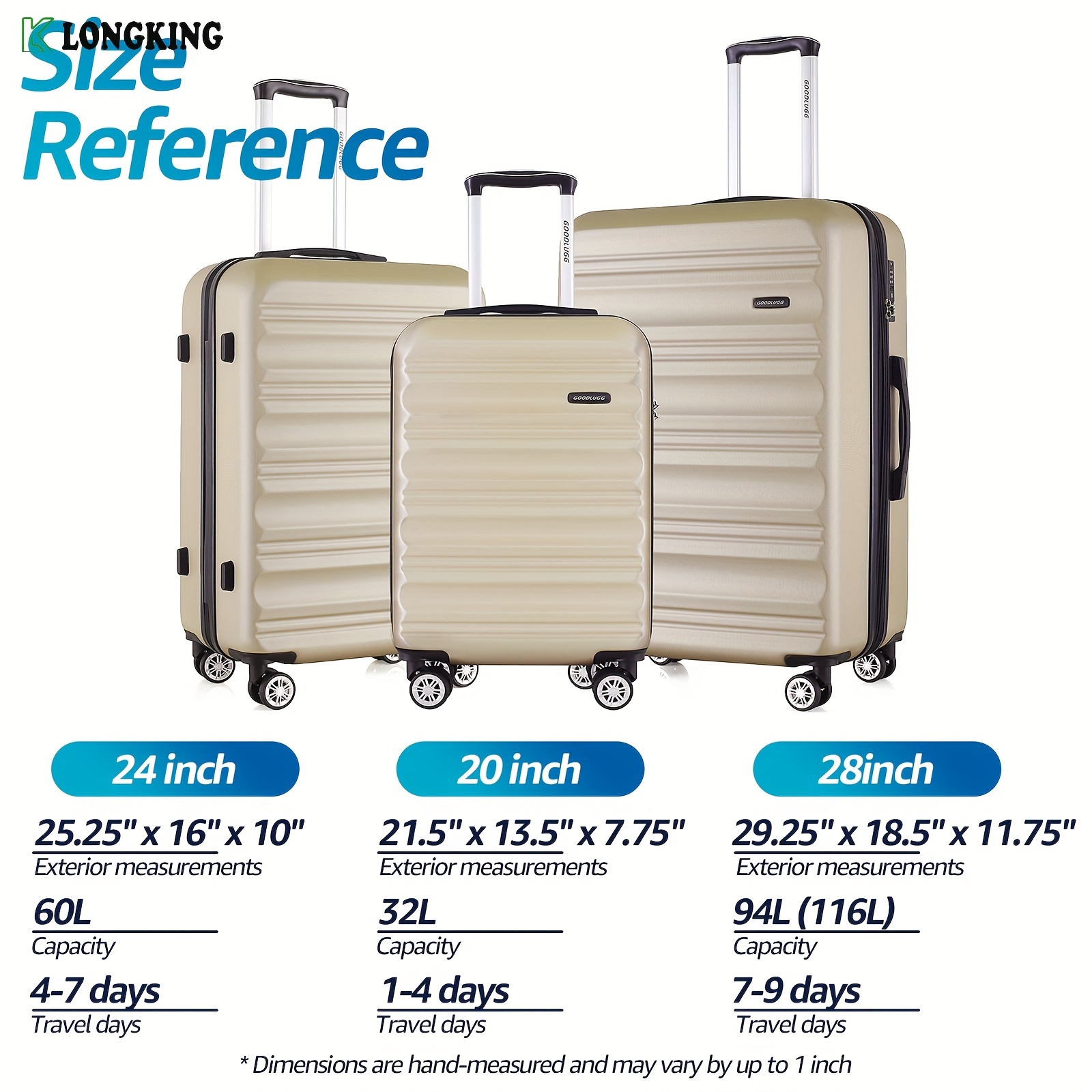 Luggage Sets 10 X 16 X 24 Inches Suitcase Luggage Set Spinner