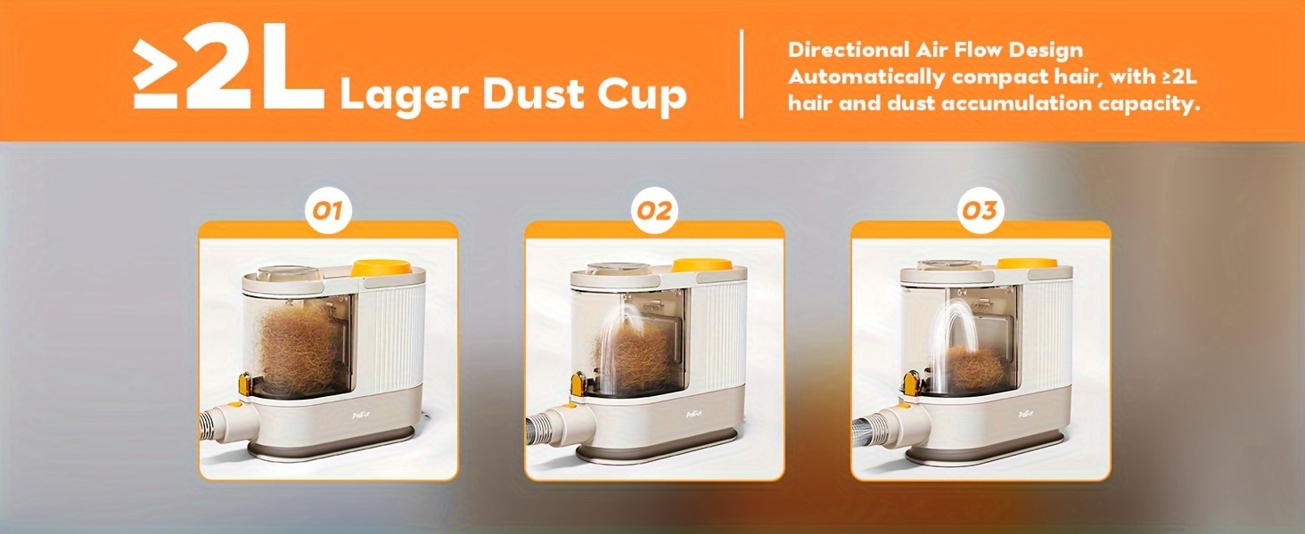 [Vacuum for Pet Grooming] Dog Grooming Vacuum Kit, Pet Grooming Vacuum