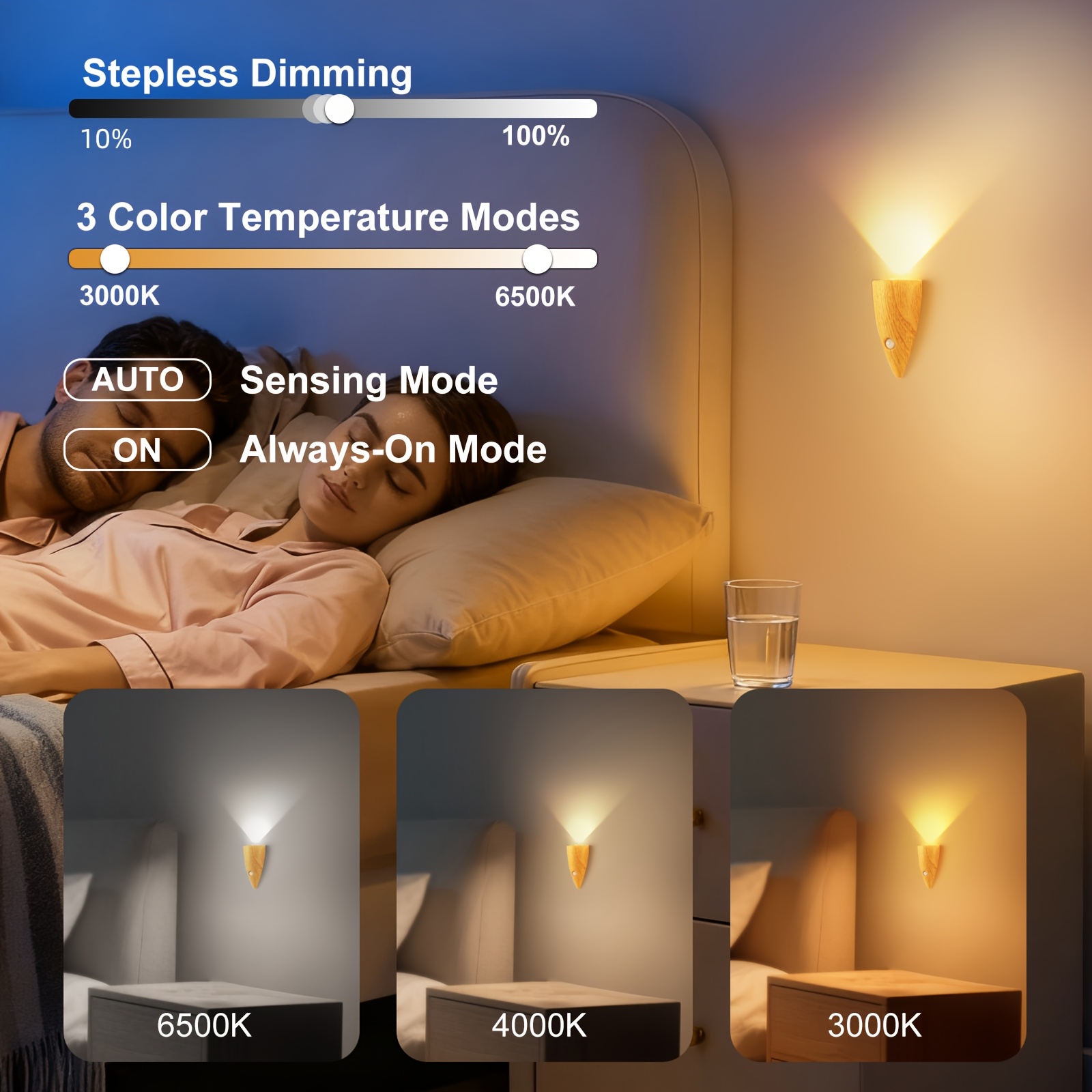 2pcs Smart LED Wall Lights with Motion Sensor and USB Rechargeable