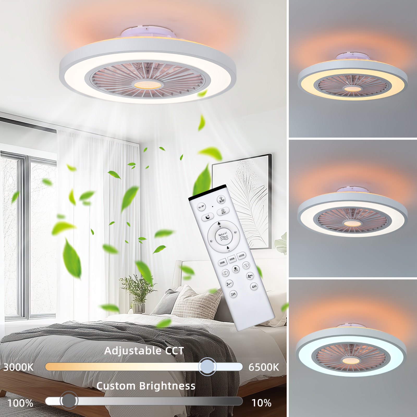 FANNEHONNE 20'' Ceiling Fans With Lights And Remote, Low Profile Flush - View #13