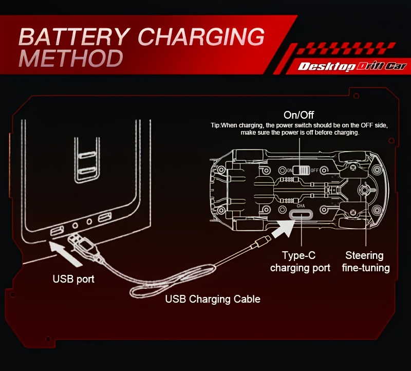 RC Drift Car, 1:64 Scale 4WD, with USB Rechargeable Battery, 2.4GHz Radio Control, Durable Plastic Body & Sleek Design for Indoor/ Outdoor Drifting Fun, Perfect Gift for Boys, Girls