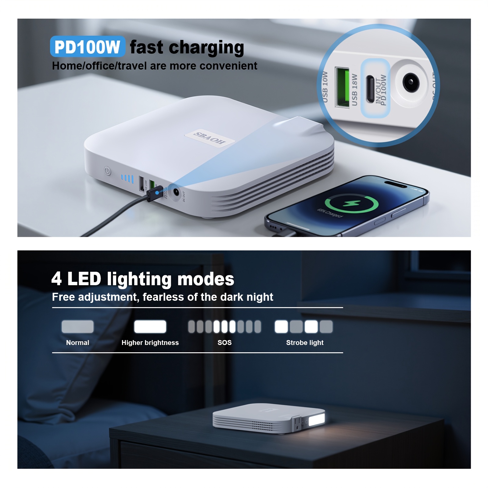 portable solar powered emergency power generator 100w 88 8wh 24000mah usb rechargeable with 4 led lighting     for camping travel outdoor activities solar panel not included solar phone charger outdoor   modern aesthetic durable plastic Product details 1