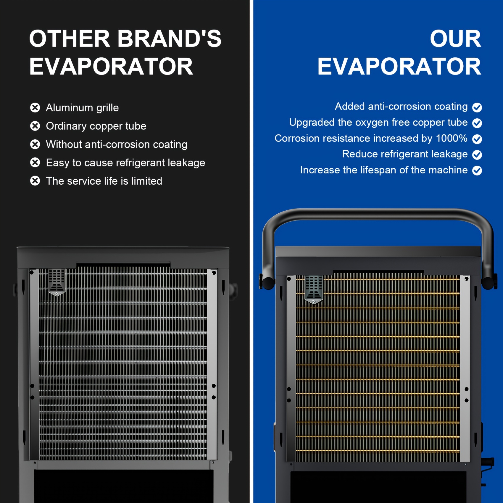 320 pints commercial dehumidifier with pump commercial grade dehumidifier for basement Product details 3