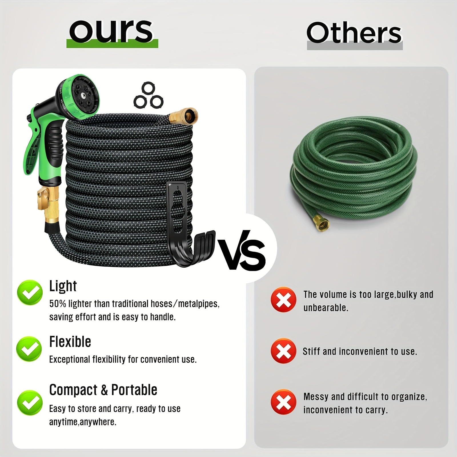 Garden Hose with Brass Fittings