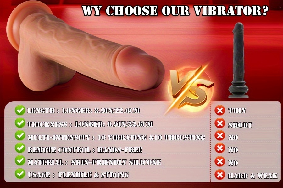 Dildo - [Valentine'S Day Gift] 1pc 8.6inch Thrust Realistic Dildo Vibrator With 10 Telescopic And 10 Vibration Modes With Heating, Silicone Soft Realistic Remote Control Adult Sex Toy For G-spot Vibration Stimulation With Powerful Suction Cup