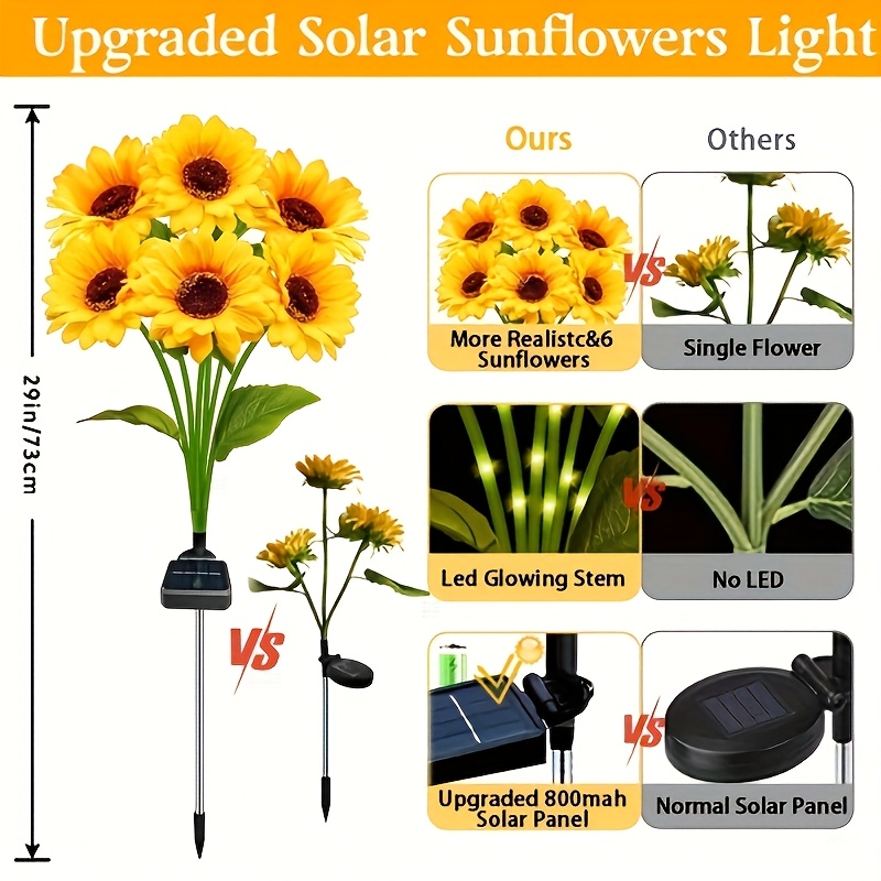 1 buc. Lumină artificiu păpădie solară cu 8 moduri, rezistentă la stropire IP65 pentru exterior, finisaj metalic pentru decorarea gazonului de Crăciun, Halloween, Anul Nou, include accesorii de instalare, lumină de grădină ușor de instalat | Efect ploaie de meteoriți | Exterior