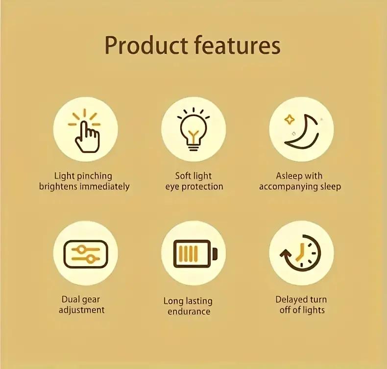 1pc capybara orange night light bedroom sensing sleep companion bedside lamp birthday christmas gift yellow plastic usb powered white light 36 1200mah rechargeable battery no electronic parts Product details 0