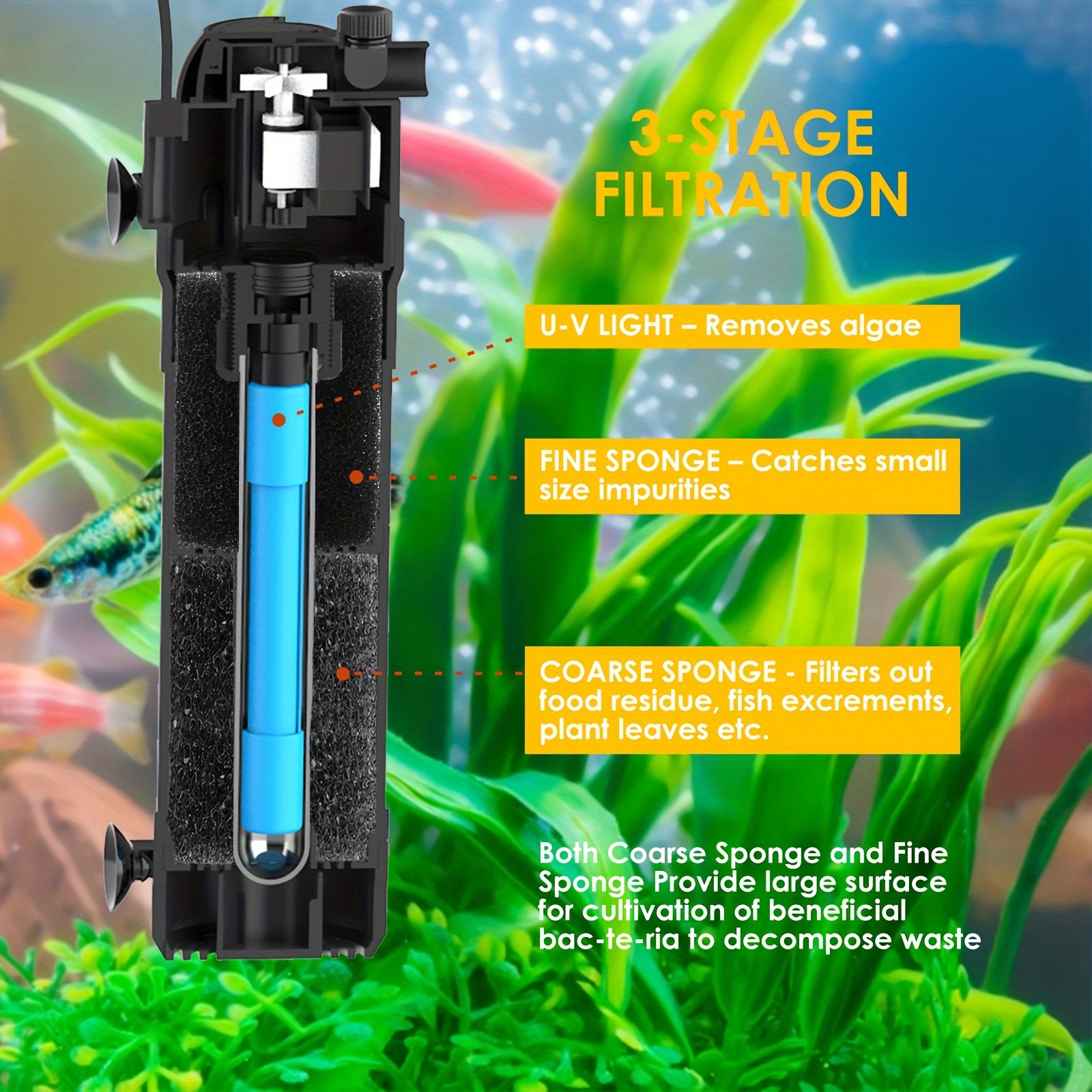 TEMU Aquamiracle Aquarium Filter Fish Tank Filters Cleaning Filter Pump With Timer, (aeration/) For 40-120 Gallon Aquariums, Flow Rate And Adjustable