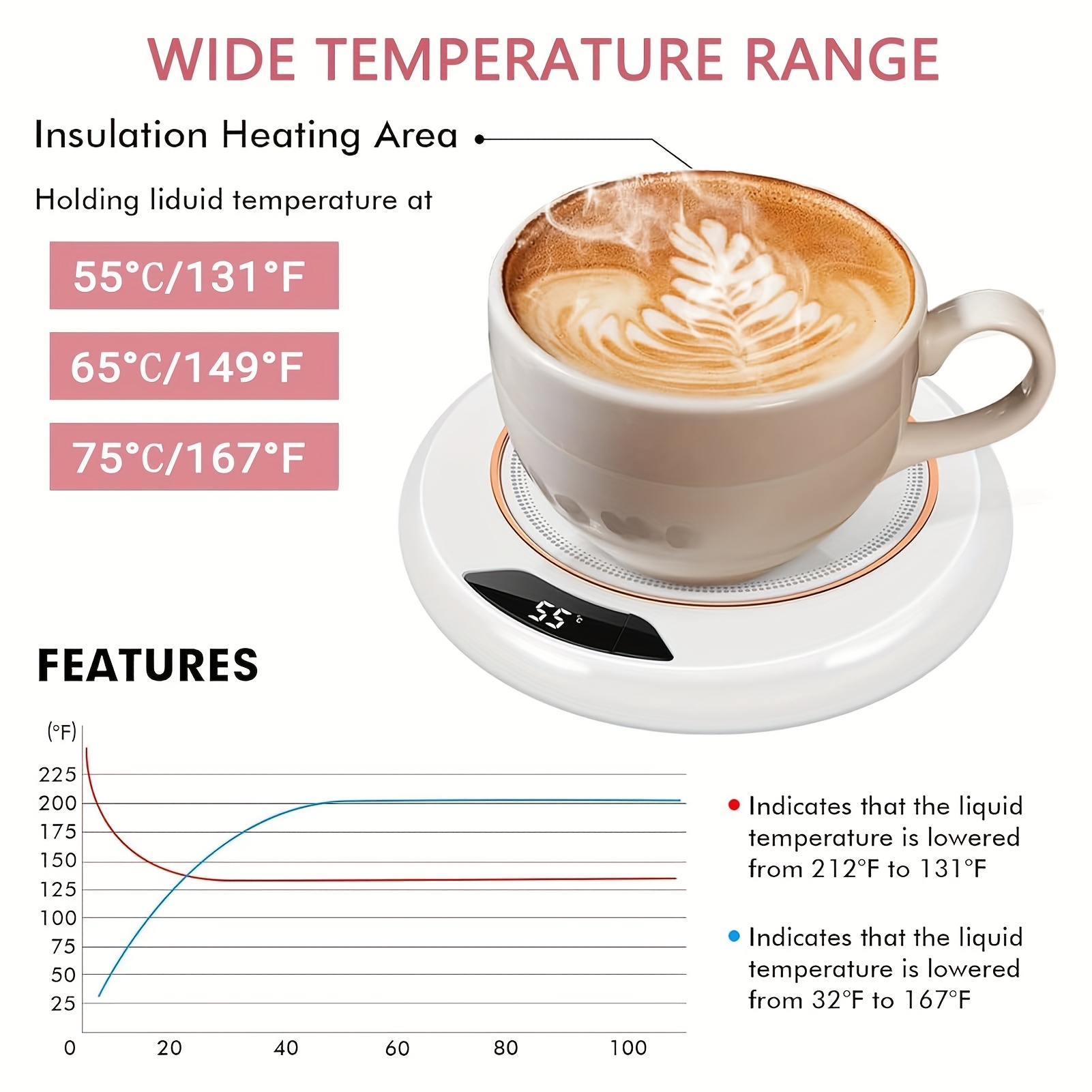 3-Temperature Adjustable Smart Heating Pad for Coffee & Tea - USB-Powered 55°/56°/57° Precise Control, Auto Shut-Off Safety, 8-Hour Timer, Compatible with Travel Mugs, Home & Office Use, Userfriendly Design | Safe Heating Element, Portable Heater