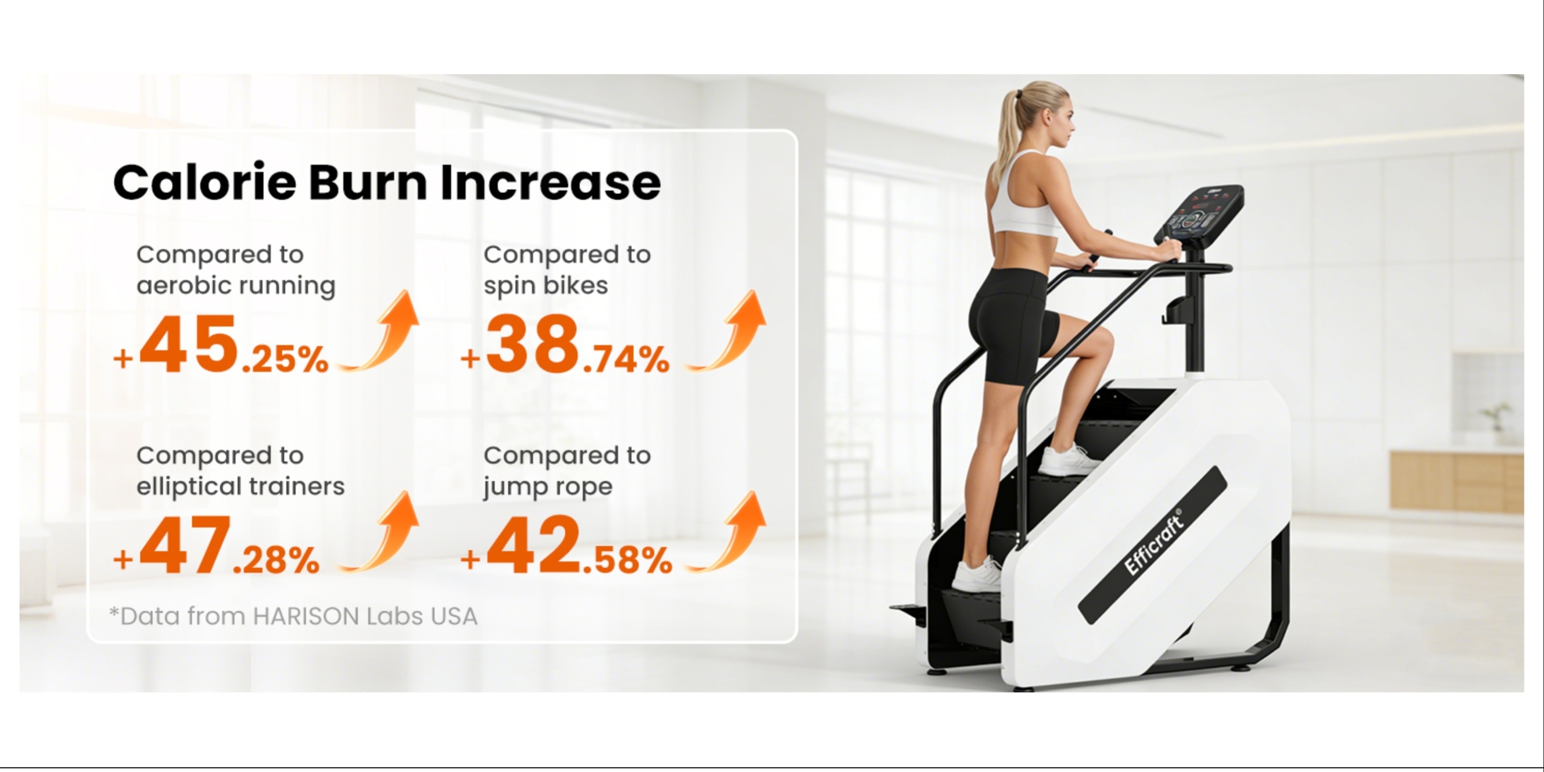 stair stepper machine with led screen commercial grade stair climber continuous climbing exercise machine for cardio 15 speed levels   15 164 steps min Product details 2