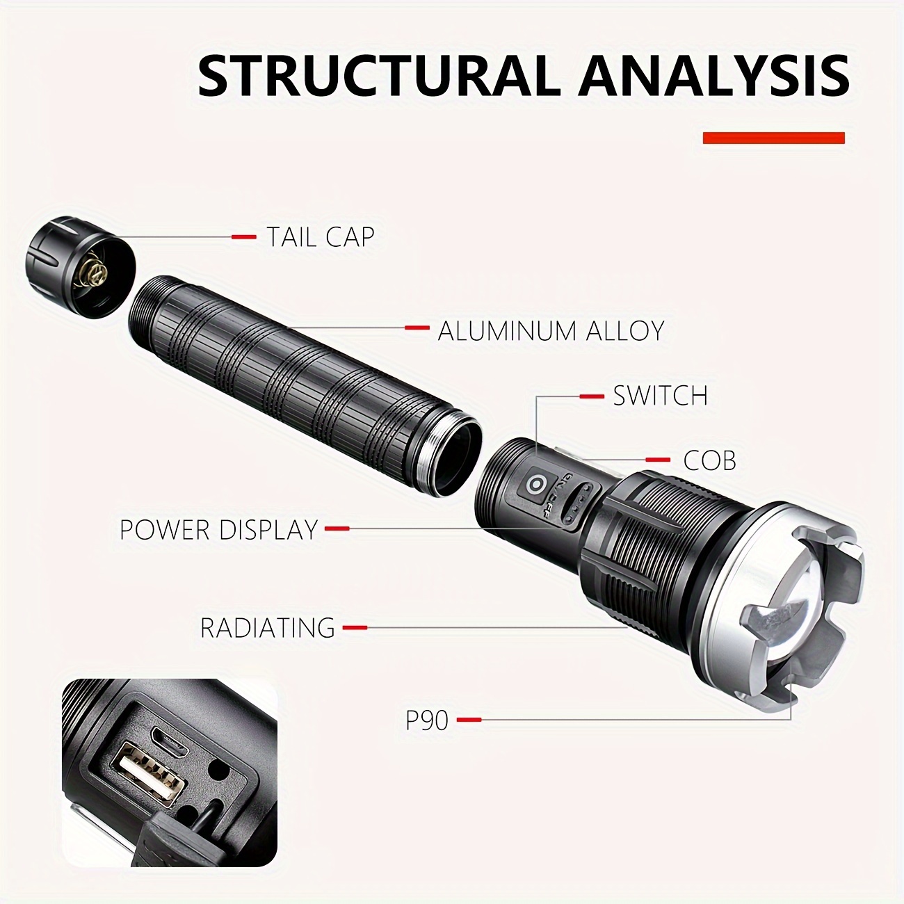 Flashlights High Lumens Rechargeable Xhp90 Super Bright Led Flashlight