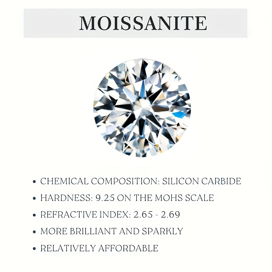 925 Sterling Silver Half Eternity Moissanite Pendant Necklace
