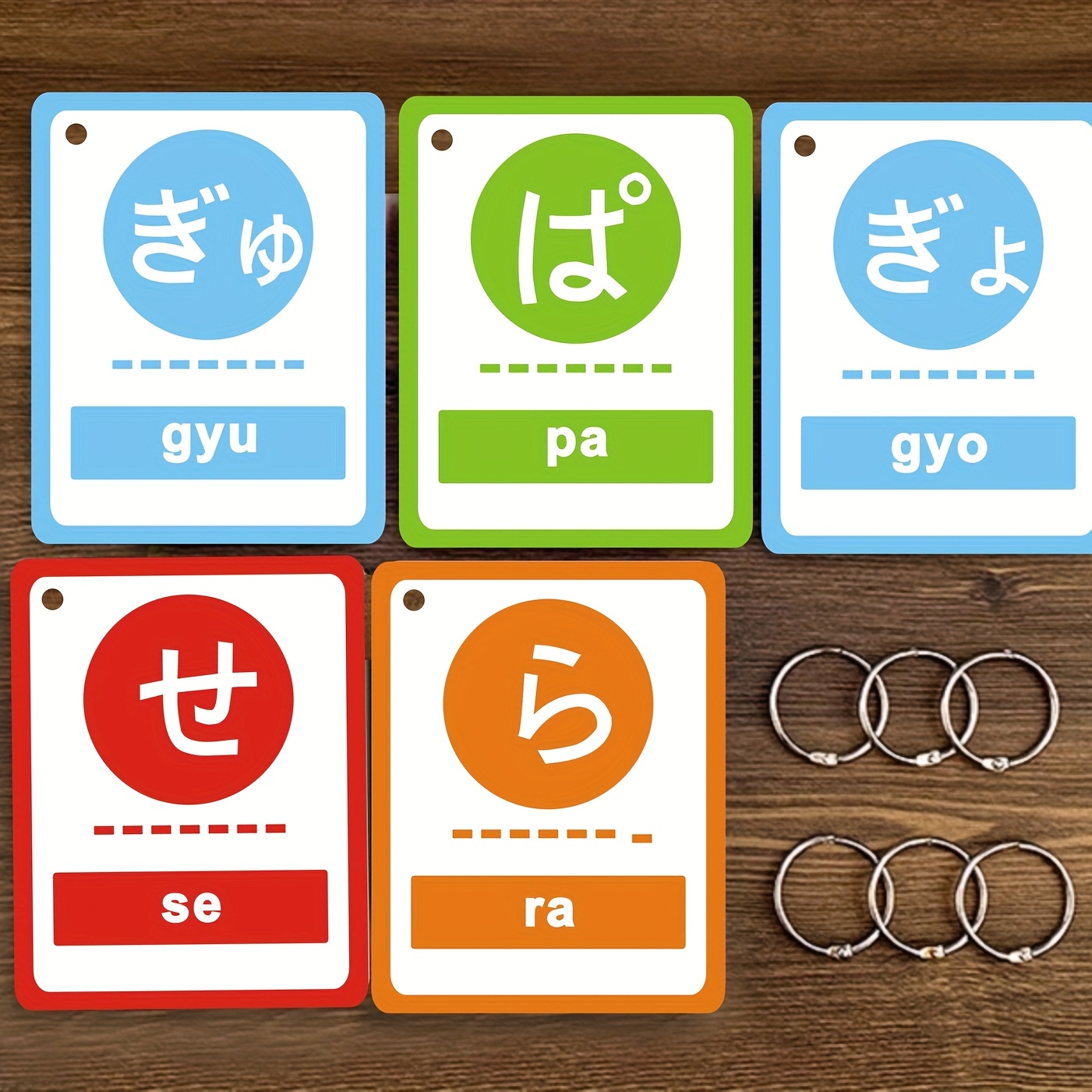 

Study Japanese Language, Flashcards, Japanese Language Beginner ,