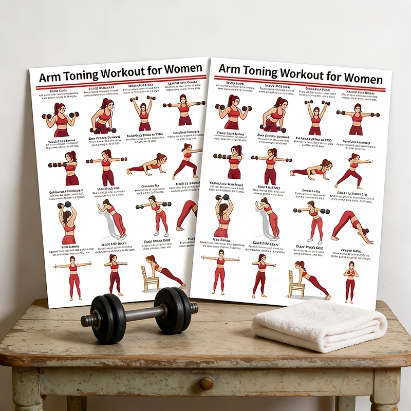 TEMU 2pcs Entraînement des bras pour femmes | d'entraînement aux haltères pour les bras | Illustration d'entraînement du haut du corps | Art mural de