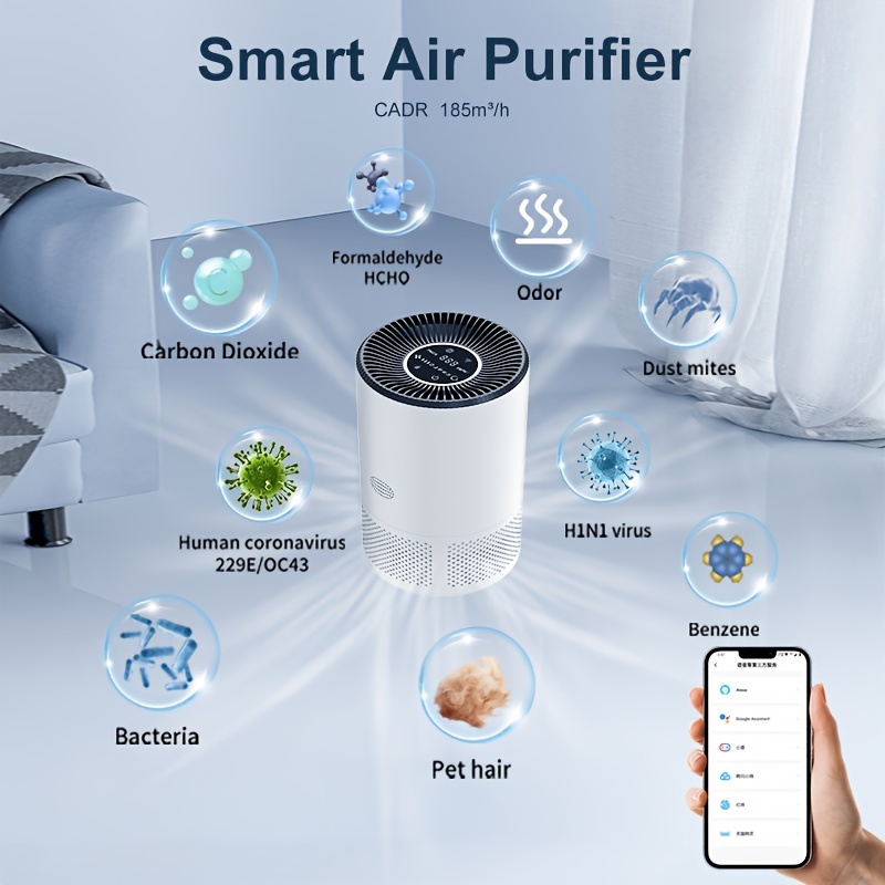 

Smart With Hepa Filter, 3-in-1 System For Home And Bedroom, Covers 18-35m², Auto/sleep Modes, Removes Dust, Smoke, Odors, Pet Hair, Pollutants, And Features Negative Ion Purification