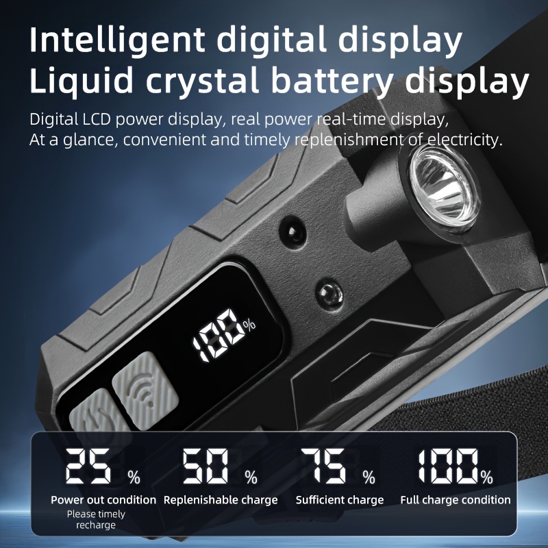 Ultra-Bright LED+COB Headlamp with Wave Sensor for Switch - Rechargeable, Adjustable Beam, Matte Finish for Outdoor Adventures, Rechargeable Headlamp details 7