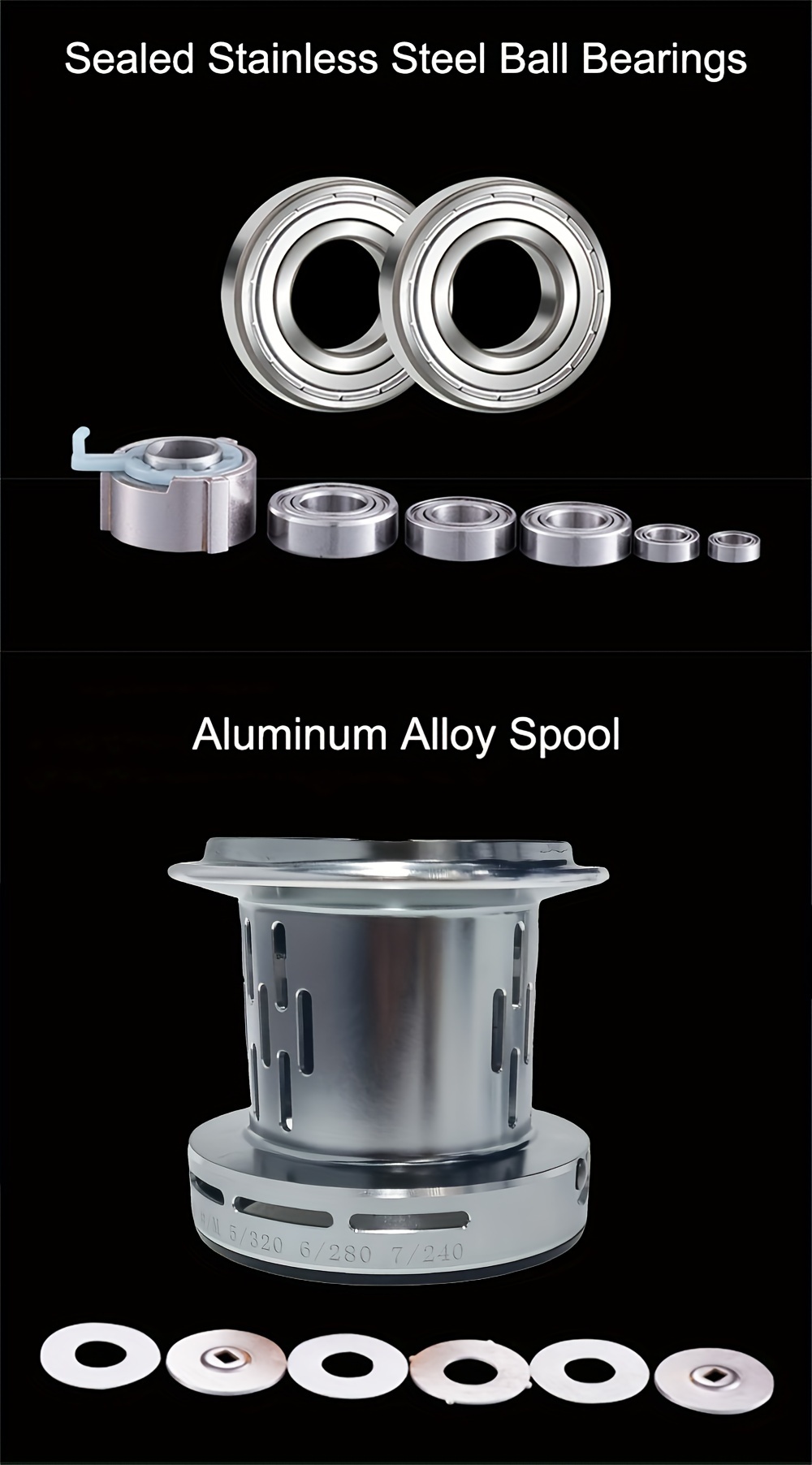 New Metal Fishing Reel Double Guide Rod Structure Long Casting Reel Model 8000-12000