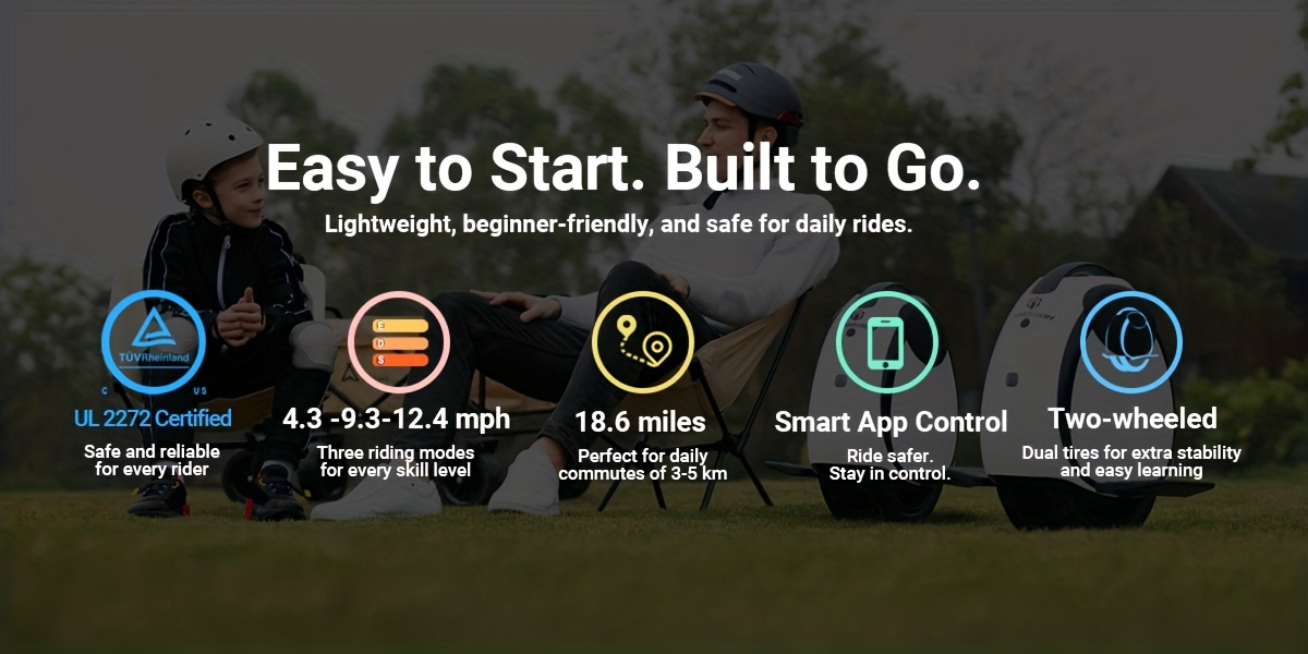 e20   14 inch self balancing electric   portable euc for commuting entertainment Product details 1