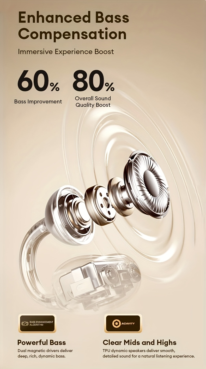 Philips TAT3469 360° Hi - Fi Sound & Adaptive Fit for Audiophiles in Daily Commute and Workout 2025 Trending Ear - clip Wireless Headphones