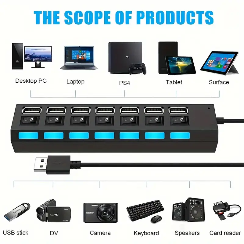 high 7ports usb splitter hub usb hub 2 0 use power adapter usb 2 0 multiple expander switch hub docking stations 30cm cable details 2