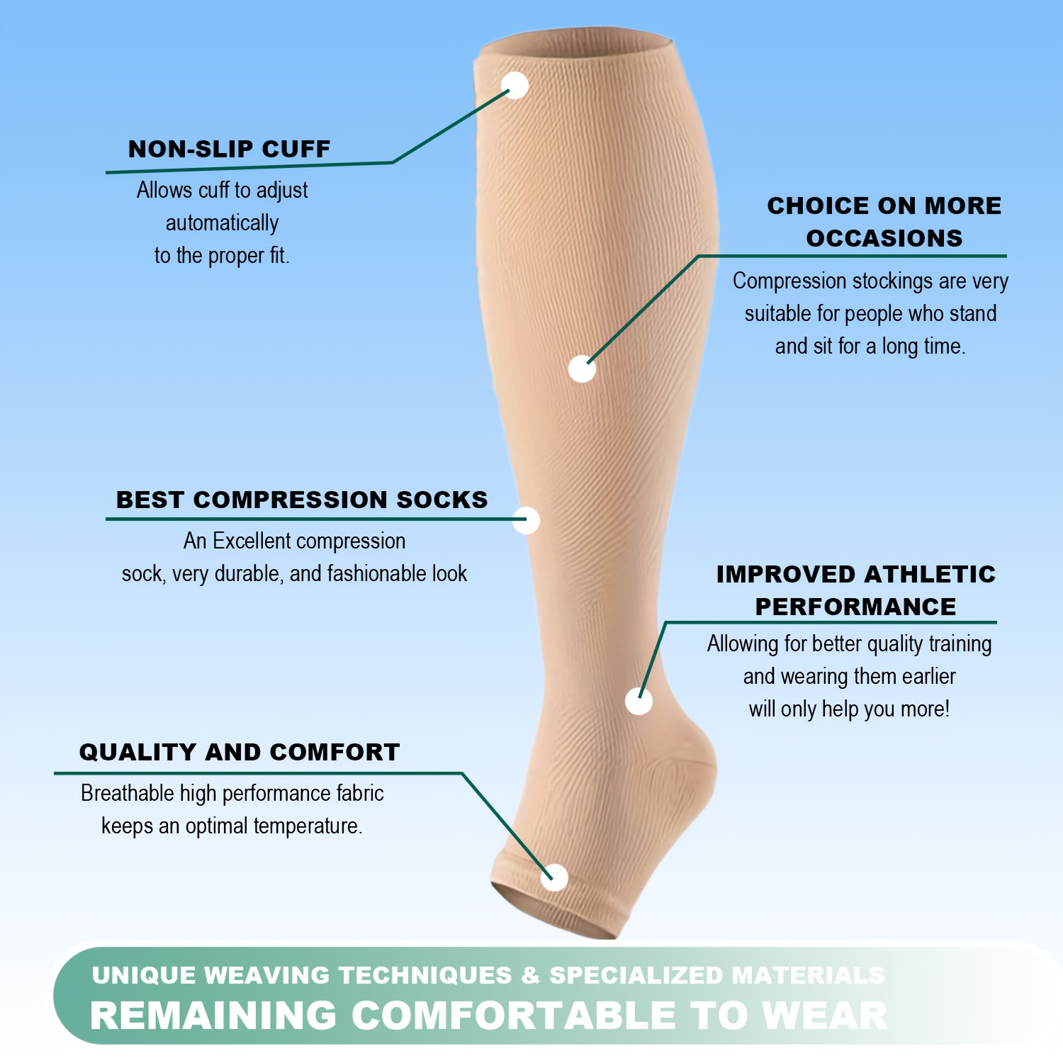 pair open toe copper compression socks 20 30mmhg knee high Temu