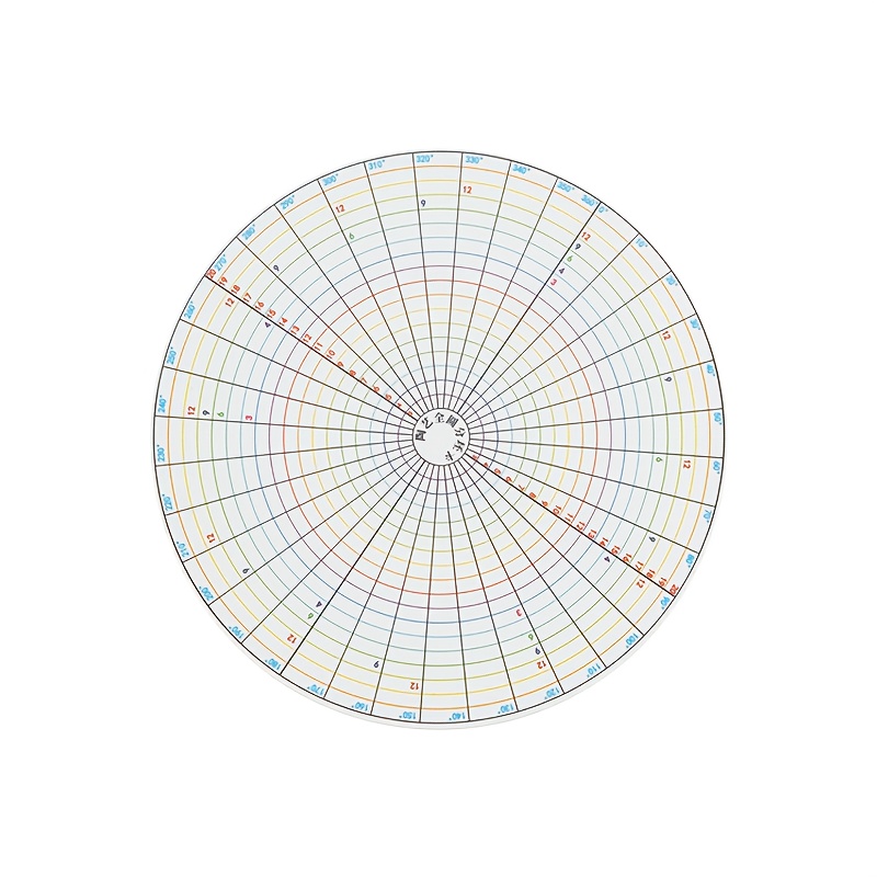 1pc Ceramic Painting Template With Clear And Accurate Scales, Suitable As An Auxiliary Pad For Diy Ceramic Glazing Painting.