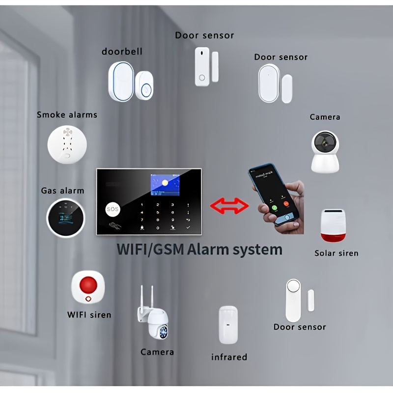 Sistema de Alarma para Hogares Inteligentes TUGARD con WiFi y GSM, Compatible con Alexa & Google Assistant, Sensores de Puertas/Ventanas, Detectores de Movimiento, Siirena, Integración a Cerraduras Intelligente, Control por Apps como Tuya, Sin Cuota Mensual, Voltaje Global 220-240V, Enchufe EU, Integra Amazon Alexa e Google Home, Respaldo en GSM, Fuente de Energía Incluida, Fácil Instalación para Seguridad del Hogar o Villa