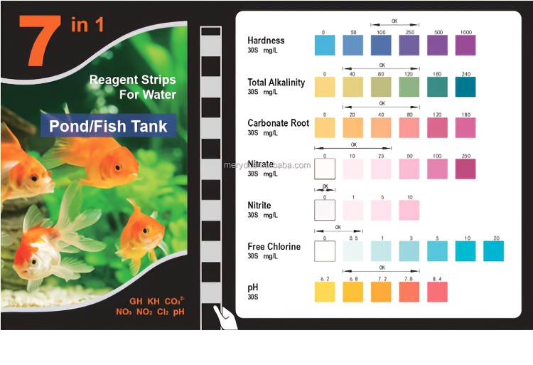 7 in 1 Fish Tank Water Quality Test Strips KH/PH/GH/TCL/CL2/NO/NO2 100 Strips/Tube