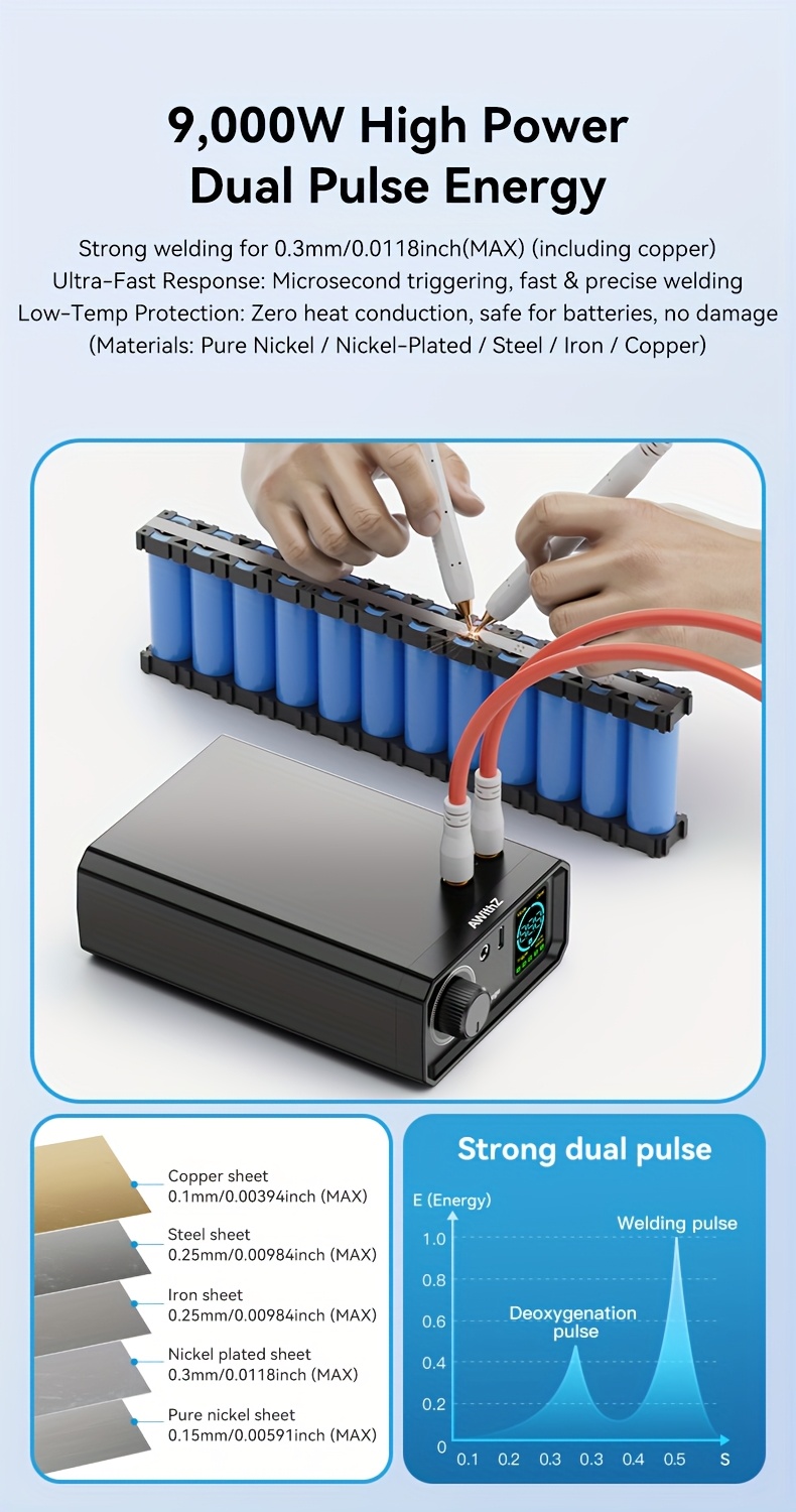 AWithZ Portable Spot Welding Machine Professional Heavy-Duty 9000W Dual Pulse Welder with 999-Precision Adjustment & Digital Display, for Nickel/Nickel Plating/Steel/Iron/Copper Welding - /Workshop Use