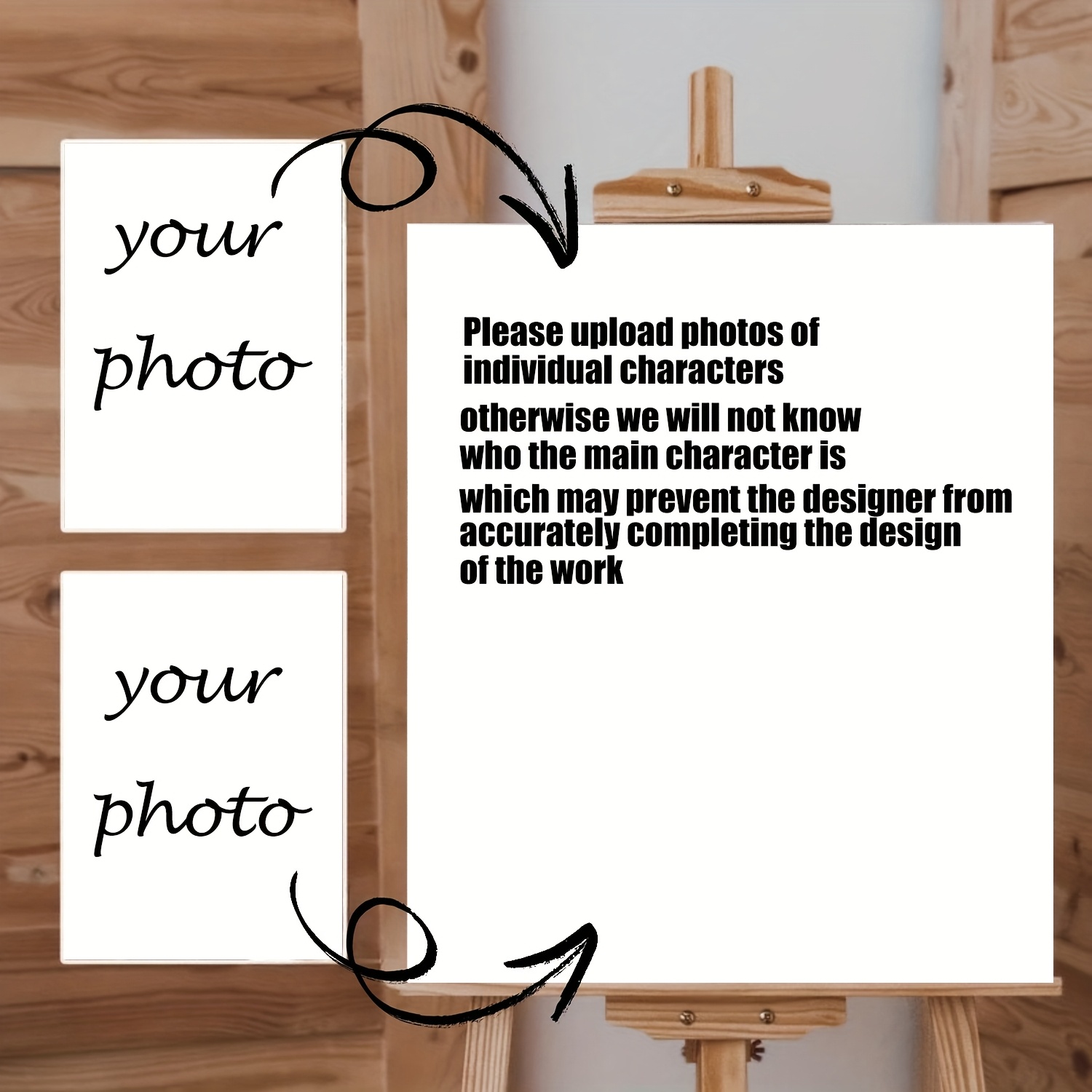 E-shop 2D Flach, Individuelles Aquarellgemälde aus Foto, Familienzeichnung, Foto zu Aquarellporträt, Fotos kombinieren zusammenfügen, Personalisiertes