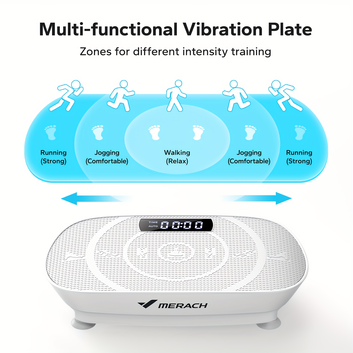 

Merach Vibration Plate Exercise Machine, Workout Equipment For Women, Power Vibrate Fitness Platform Vibration Plate For Lymphatic Drainage, Silicone Pedal, Silent Motor , & Shaping, Without Battery