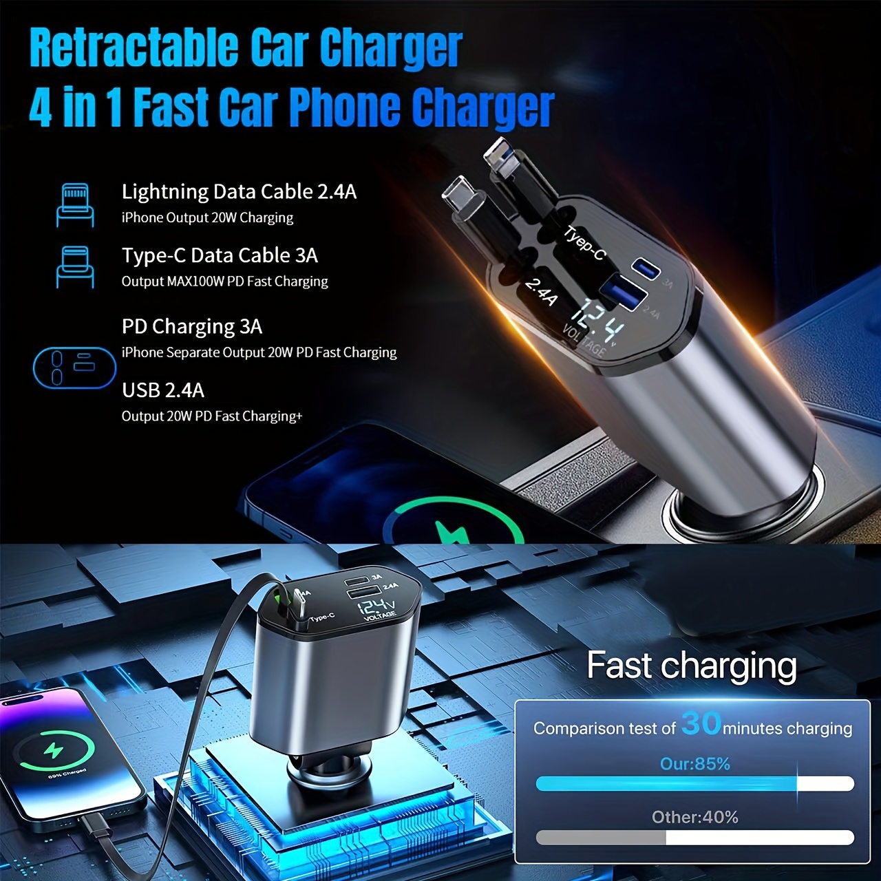 60w fast car phone charger with 4 in 1 retractable cable usb car charger compatible for galaxy s23 22 pixel for iphone 11 12 13 14 15 pro max suitable for samsung for ipad pro details 2