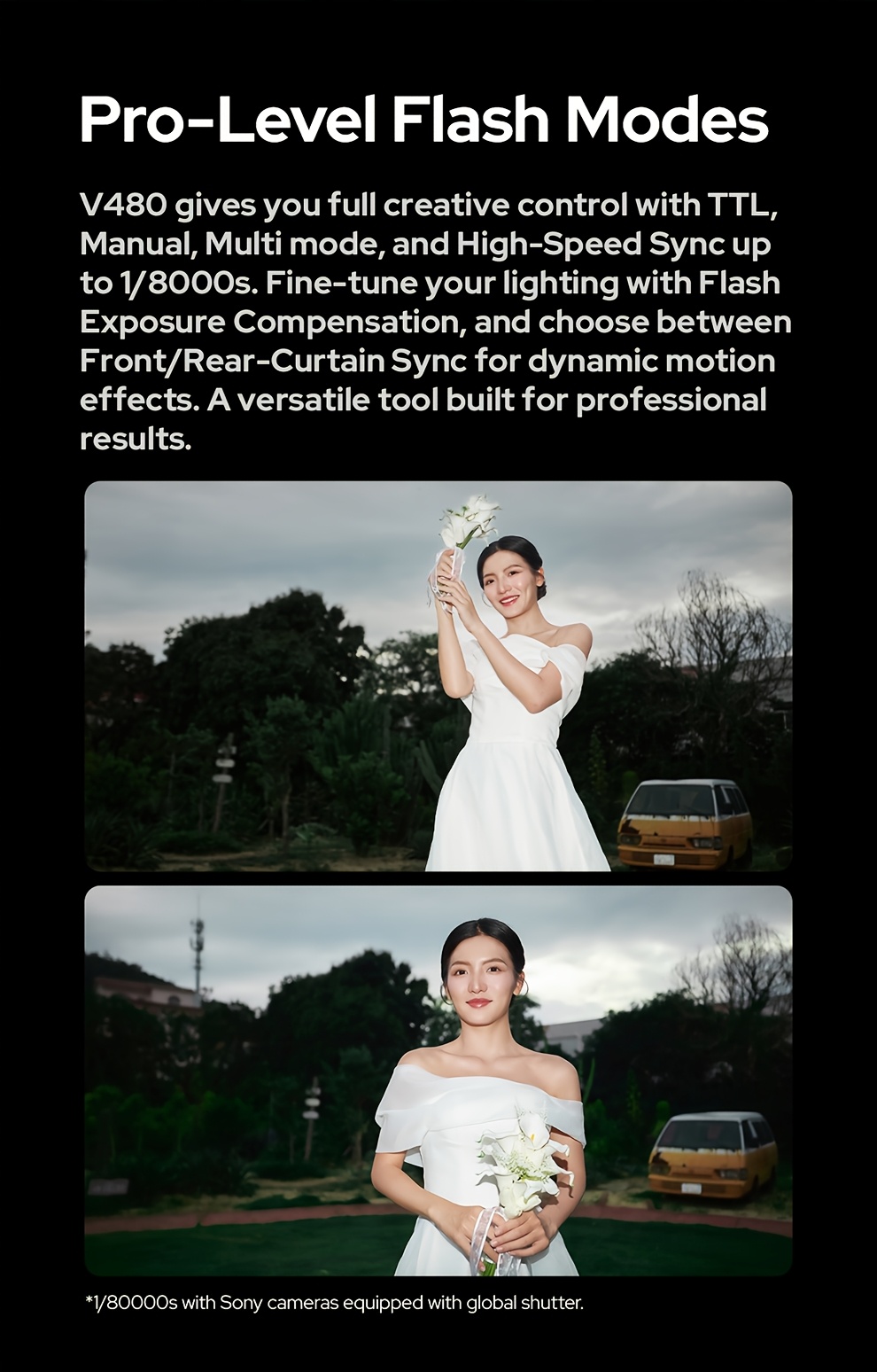   v480 ttl li-ion flash per fotocamera 650 potenza massima wireless   flash compatibile con   nikon sony   Dettagli dell'articolo 5