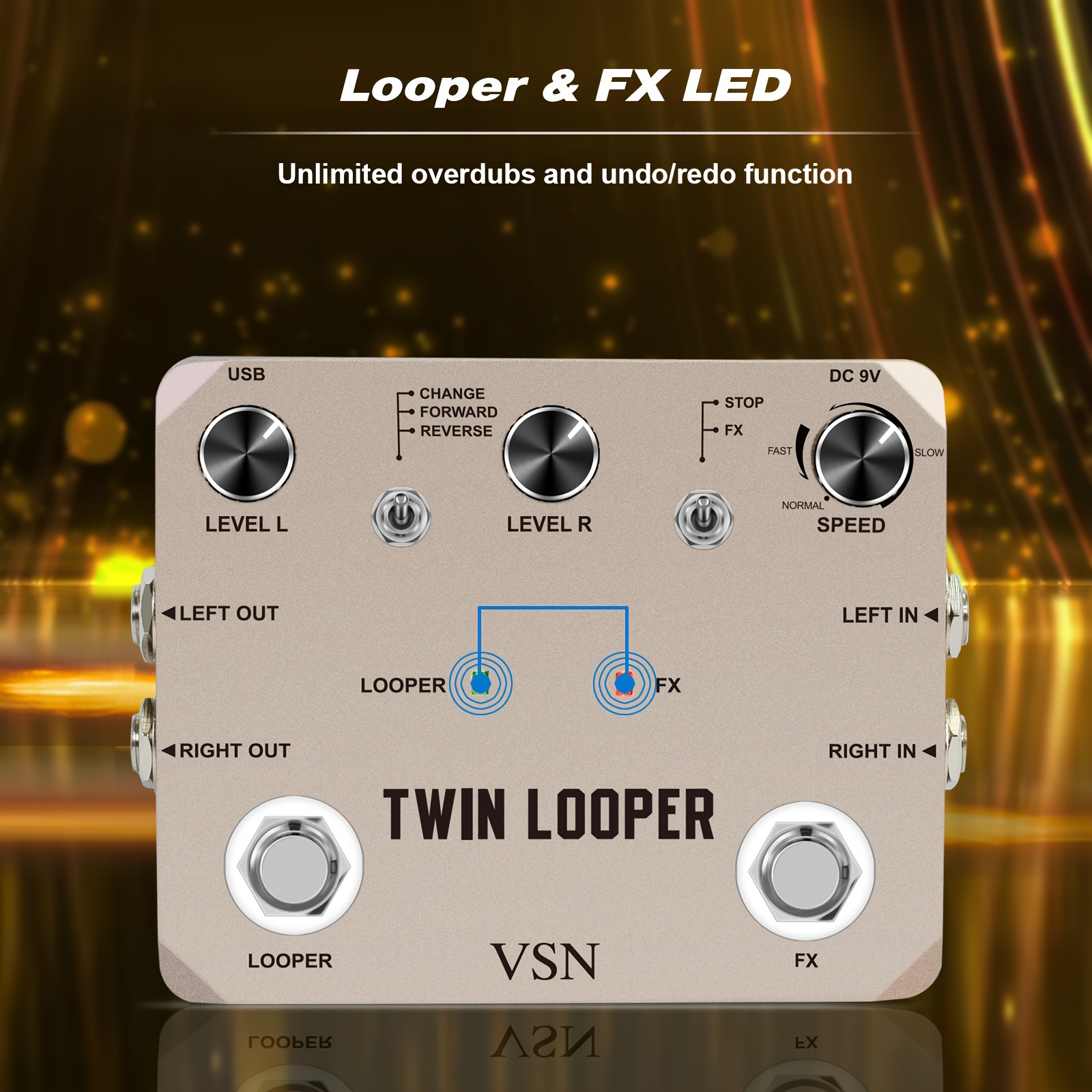 

Twin Looper Electric Guitar Effect Pedal Loop Station 11 Types Of Play With 10 Minutes Of Recording Time Eid Al-adha Mubarak