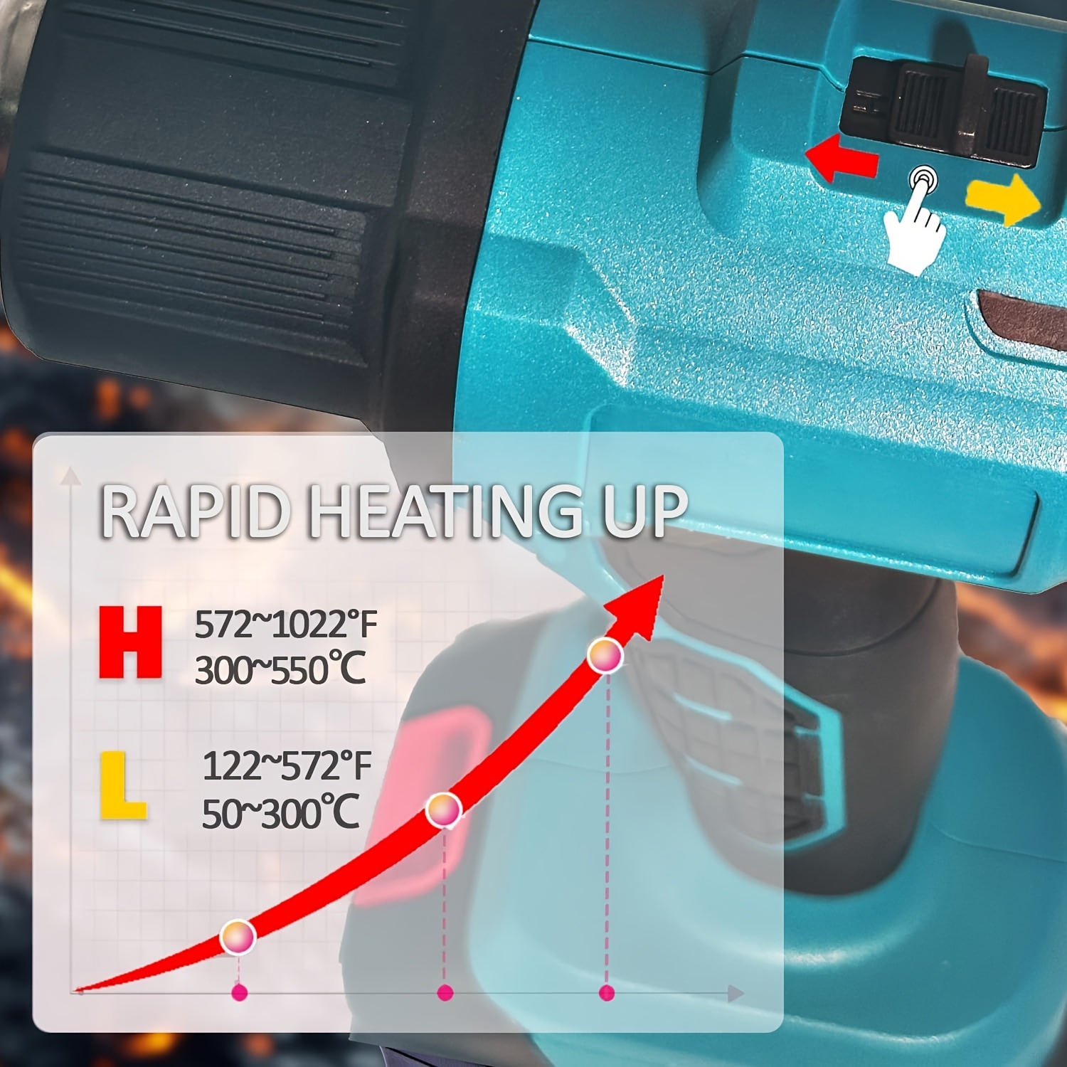 Battery Powered Heat Gun Cordless Heat Gun Compatible With Makita