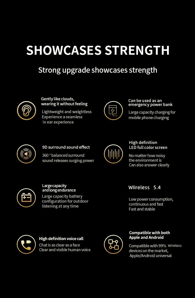 1 pair yw08   smart wireless earbuds active noise cancelling   sound usb charging type c volume control compatible with phones with polymer lithium battery for adults details 1