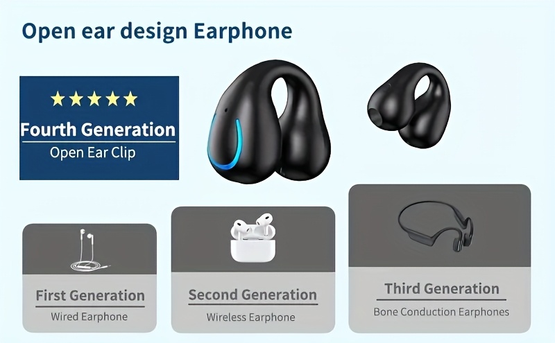 Truly Open Wireless Earphones (Wireless 6.0 TWS), Experience 360° Ambient Awareness & All-day Comfort. Secure Open-ear Fit For Sports/fitness. Advanced ENC Delivers Crystal-clear Calls. Intuitive Touch Control. LED Digital Charging Box With Real-tim