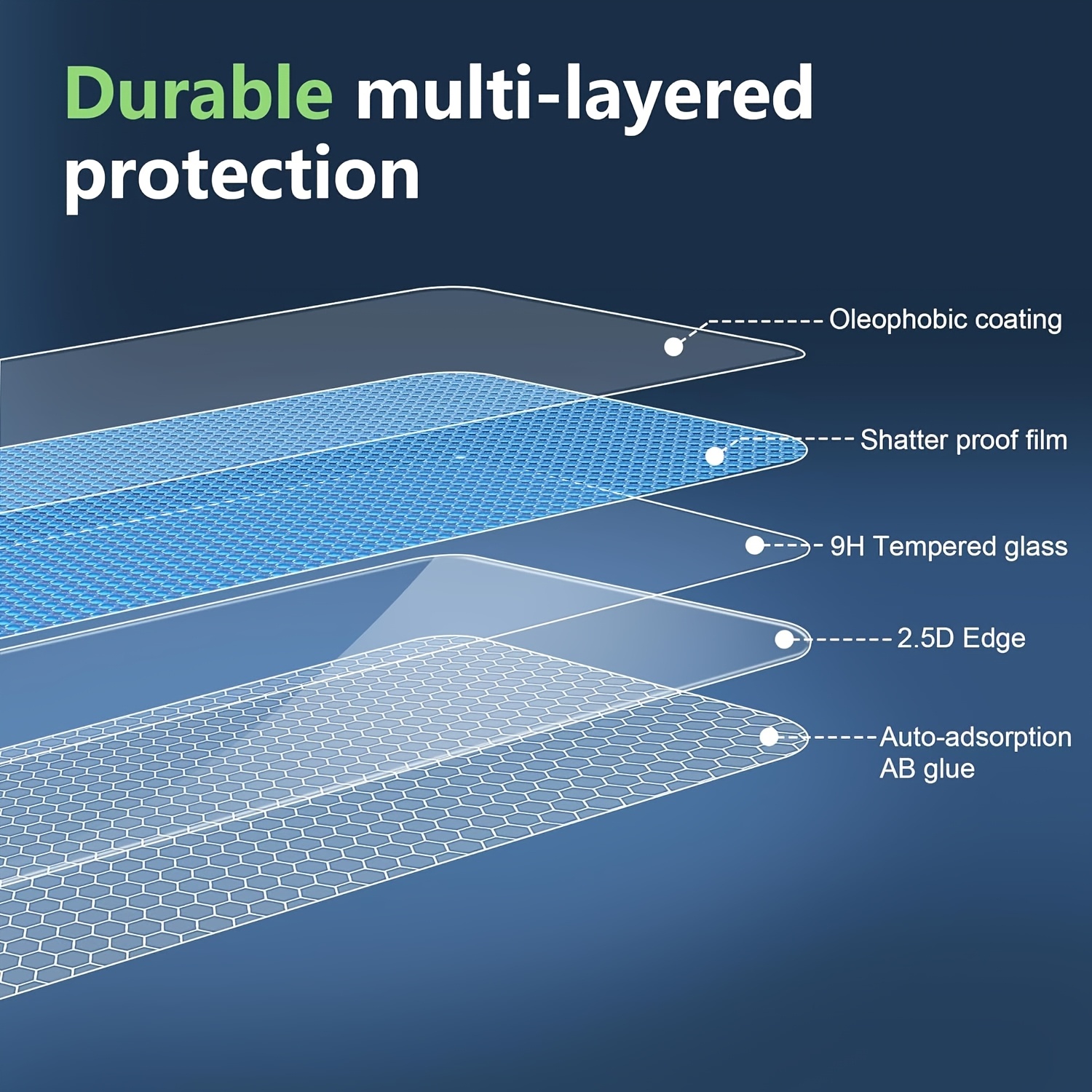 Obiettivo In Vetro Per Fotocamera Posteriore Posteriore Per OnePlus Nord CE 3 Le 5G CPH2465 CPH2467 Sostuzione Con Adesivo Adesivo - Foto 3