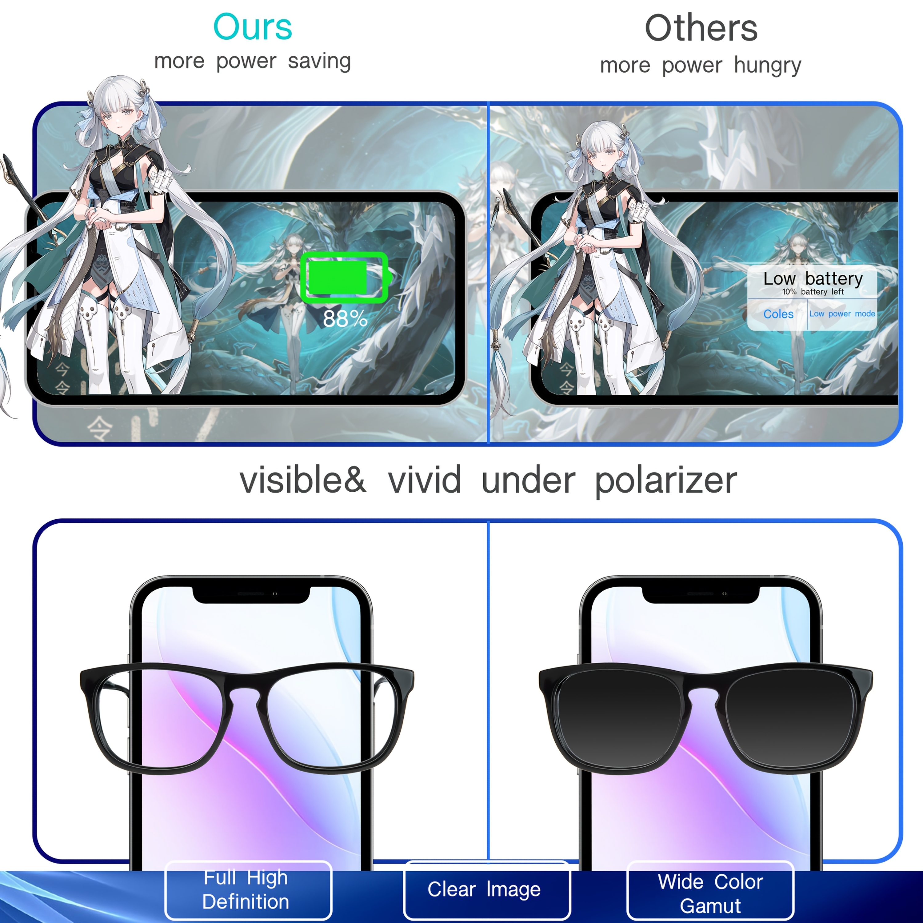 6 1 inch lcd display replacement for iphone xr frame assembly lcd screen with   function   with repair tool set tempered glass protector and   suitable for models a1984 a2105 a2106 a2108 details 3