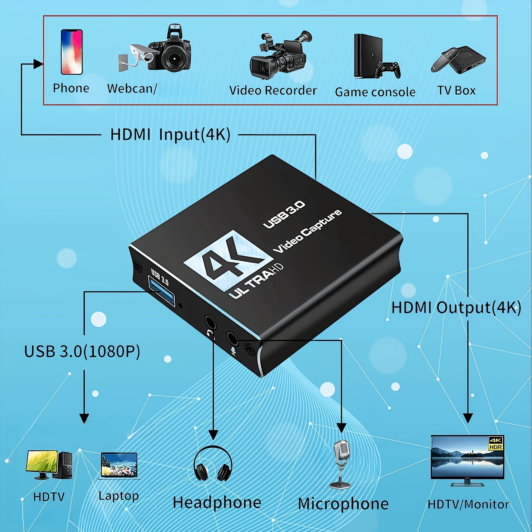 Capture Card Audio Video Capture Card Microphone 4k Hdtv Temu