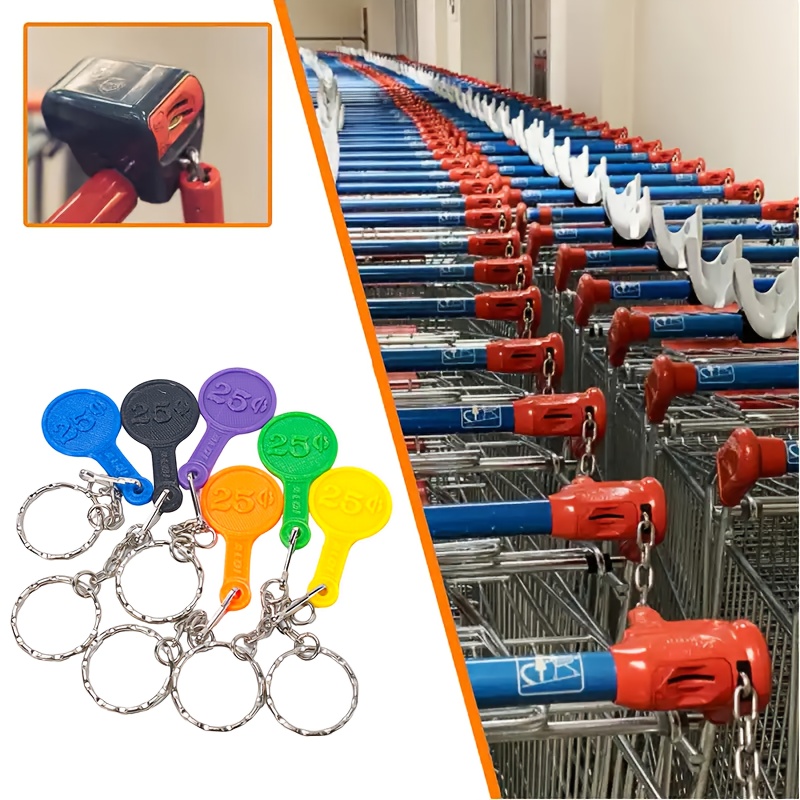 trolley key sold on Temu Australia