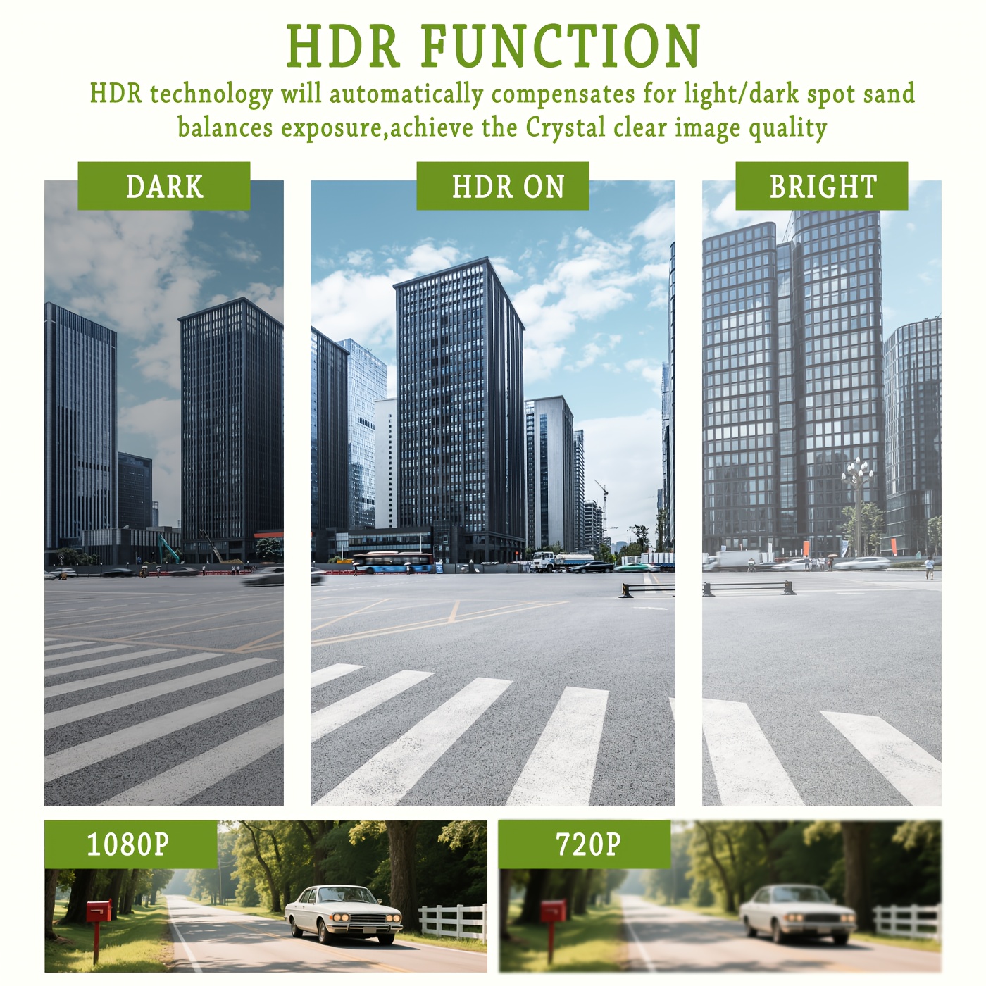 Caméra de tableau de bord double 1080P+720P pour voitures avec vision nocturne IR, enregistrement en boucle et objectif grand angle - Écran IPS de 8,03 cm, caméra arrière 720P, carte 32 Go en option