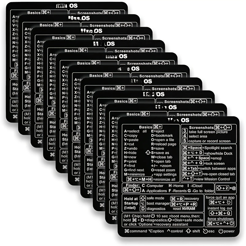 2 Piece For Os Shortcut Cheat Sheet Sticker - Vinyl For /pro(m1-m4), Perfect For Enthusiasts& Office Users