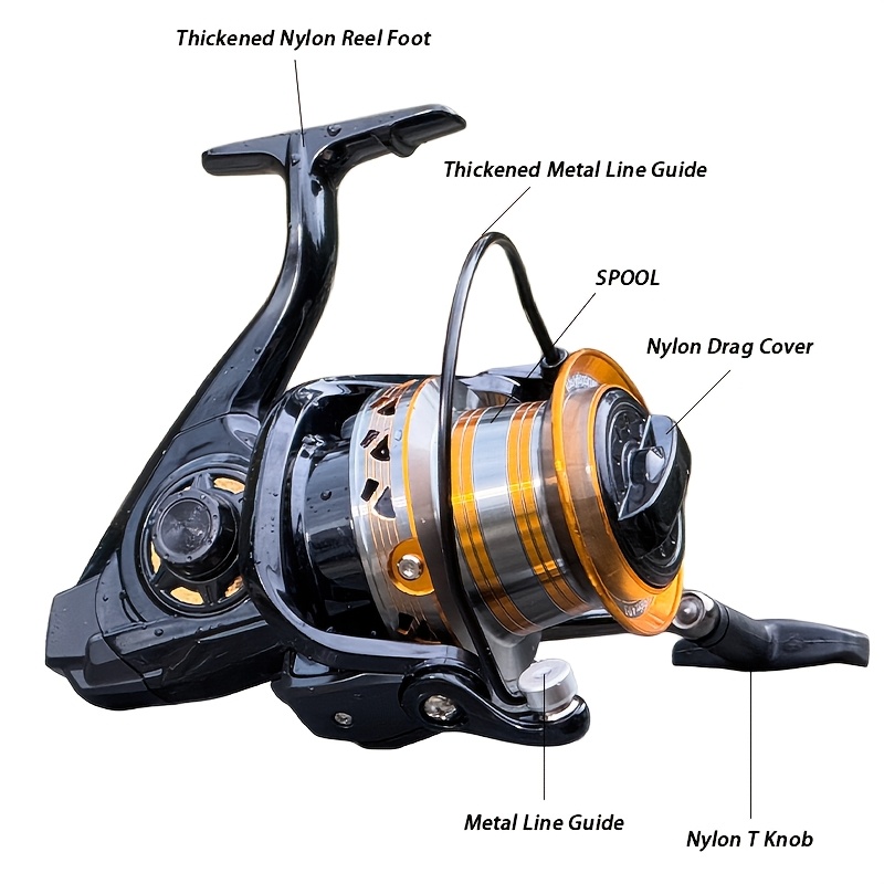 are fishing reels allowed in carry on luggage How To Travel With Fishing Gear