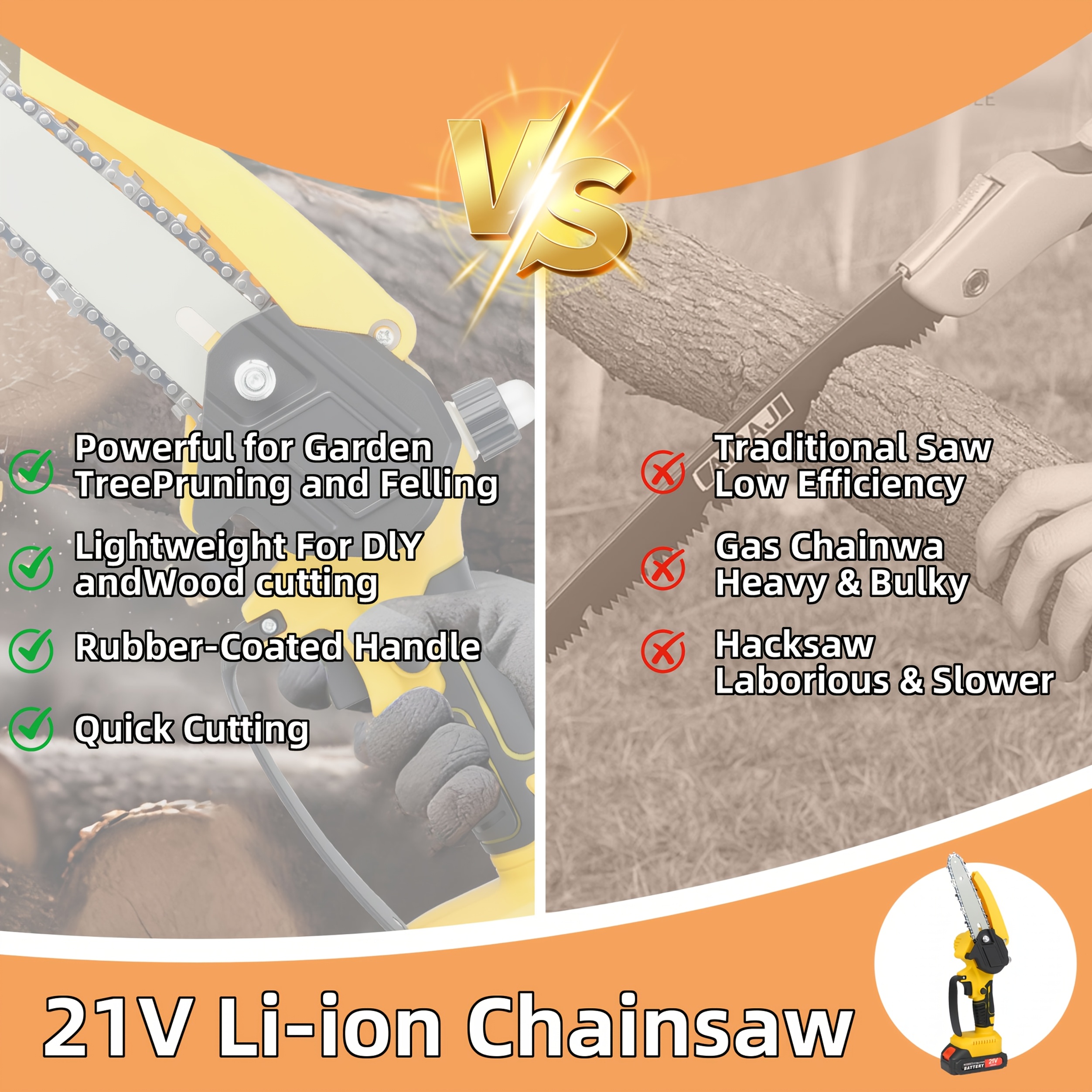 6 inch mini lithium chainsaw handheld electric chainsaw with high capacity lithium battery   additions lightweight and portable long   suitable for patios   gardens and outdoor use