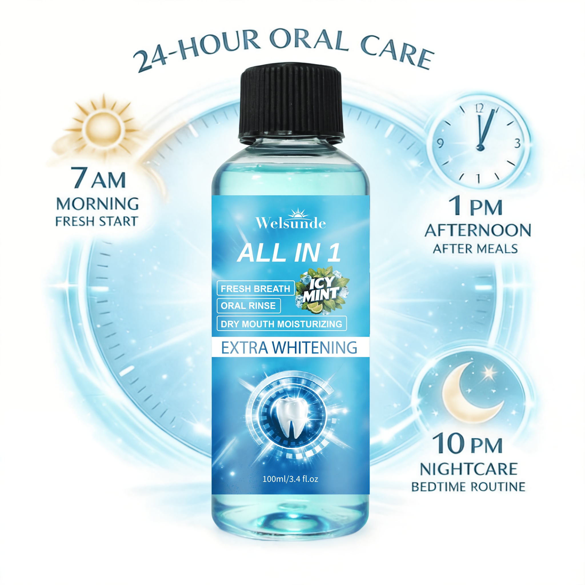 Dry Mouth Moisturizing Cool Mint Mouthwash