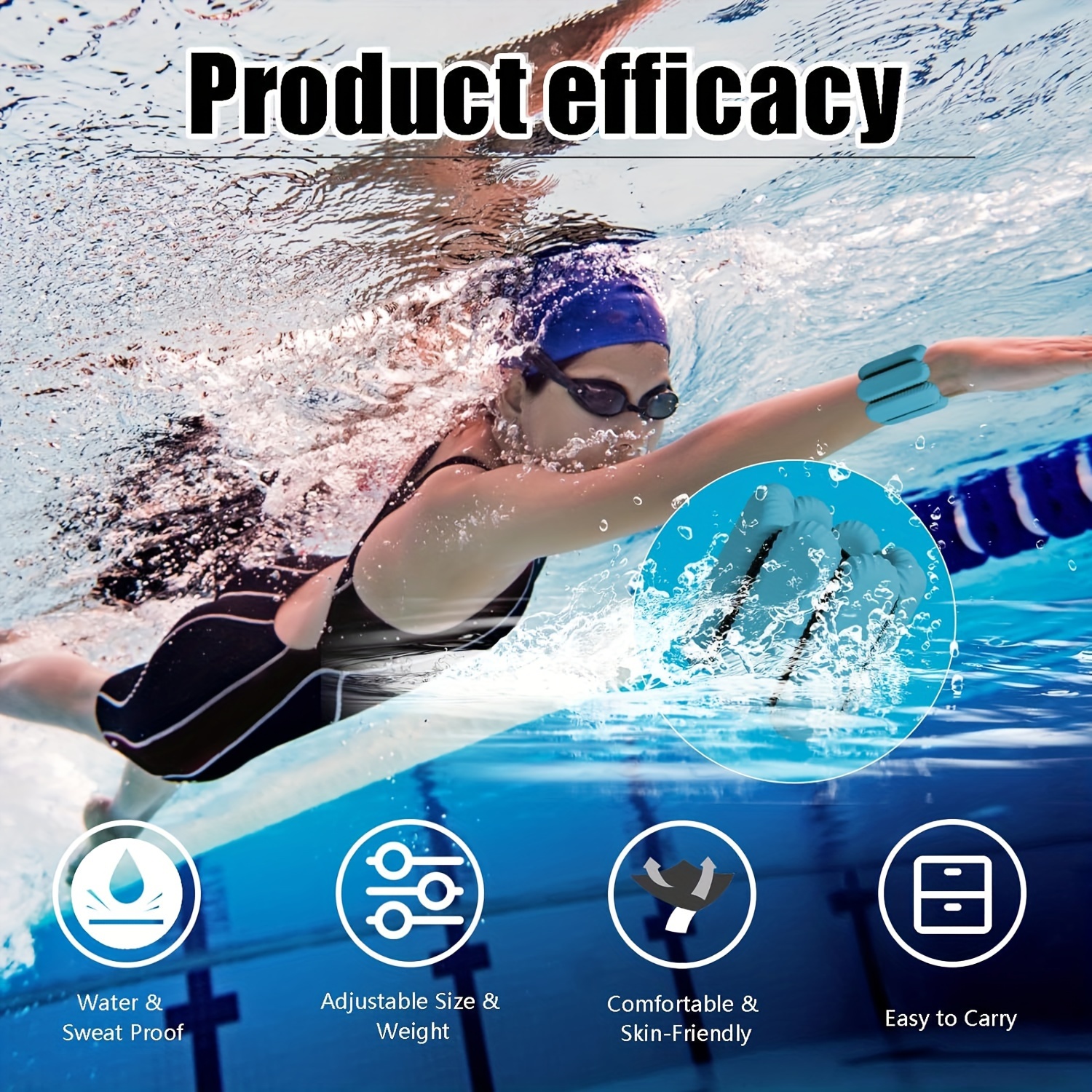 Adjustable 1Lb Ankle Weights for Women Men - Home Gym Workout, Walking, Running, Travel, Pilate, Yoga, Exercise, Barre, Strength Training - Set of 2