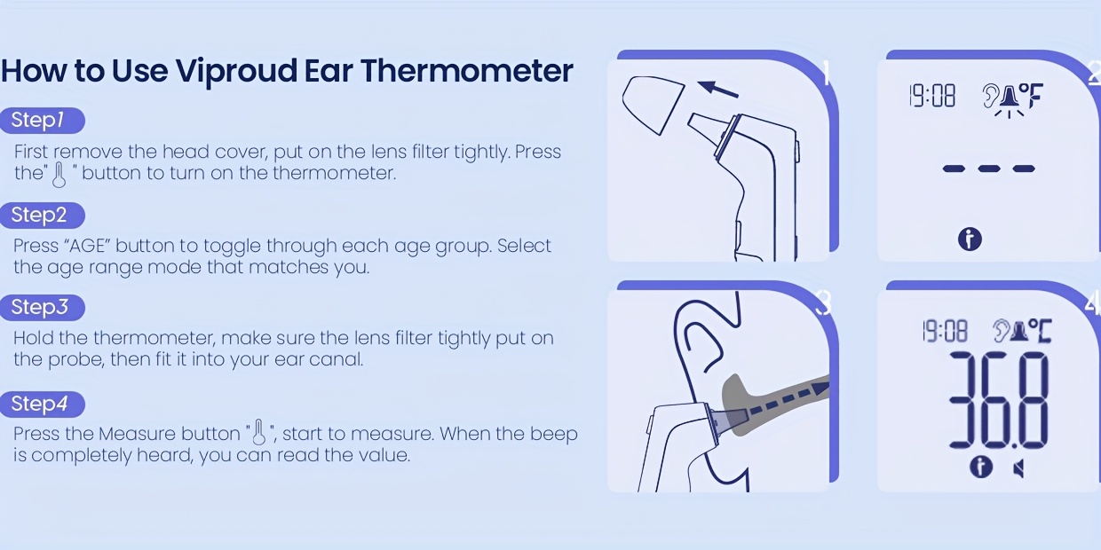 Puzxo Non-contact Thermometer, Instant 1 Second Accurate Temperature Measurement, Ear Temperature Gun, With LCD Display, Suitable For Babies, Children And Adults, Infrared Thermometer, Suitable For Family, Travel, Disease Monitoring